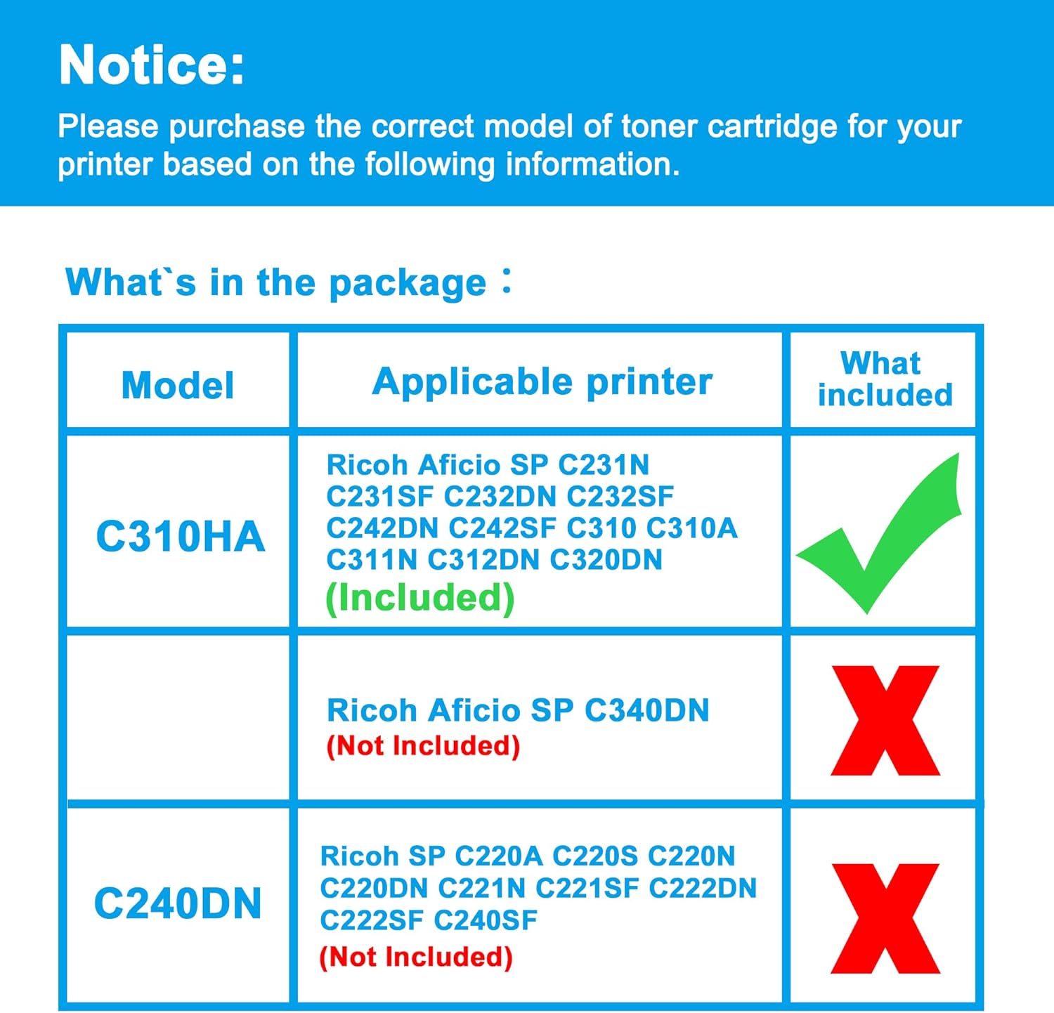 LCL Cartucho de tóner de repuesto compatible para Ricoh SP C310HA C311N C312DN C312DN C231N 406477 6000 páginas C231SF C232DN C232SF C242DN C242SF