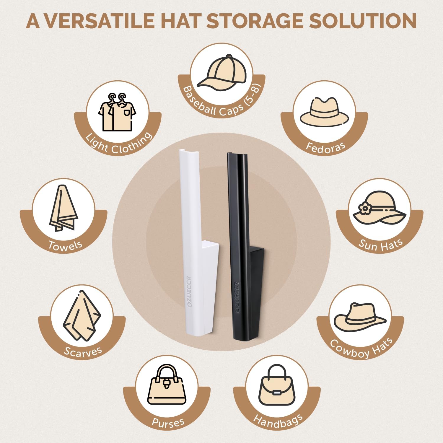 Almacenamiento de sombreros para gorras de béisbol  Soporte resistente para sombreros que ahorra espacio en la pared para sombreros, bolsos, ropa,