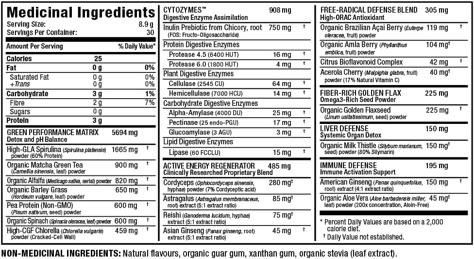 cytogreens para atletas, 1, 1
