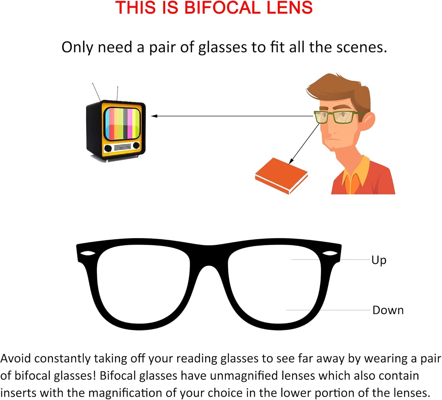 Lentes de lectura bifocales con bloqueo de luz azul, lector bifocal para mujer, marco ovalado con bisagra de resorte (+0.50+3.00 de aumento)