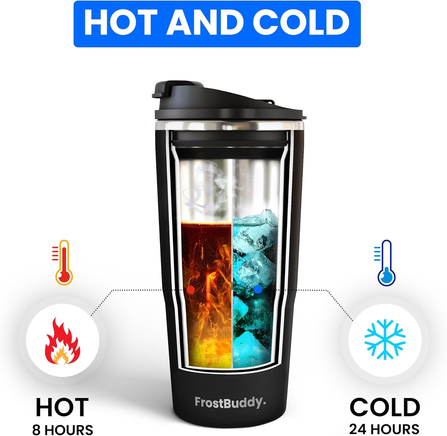Frostbuddy To Go Buddy – Vaso térmico de acero inoxidable con aislamiento al vacío de 30 onzas, tazas térmicas para bebidas calientes y frías, vaso