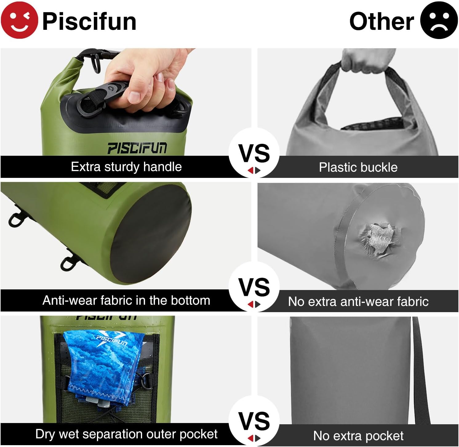 Piscifun – Mochila seca flotante e impermeable, 510203040 L, con funda impermeable para teléfono, para kayak, canotaje, surf, rafting y pesca