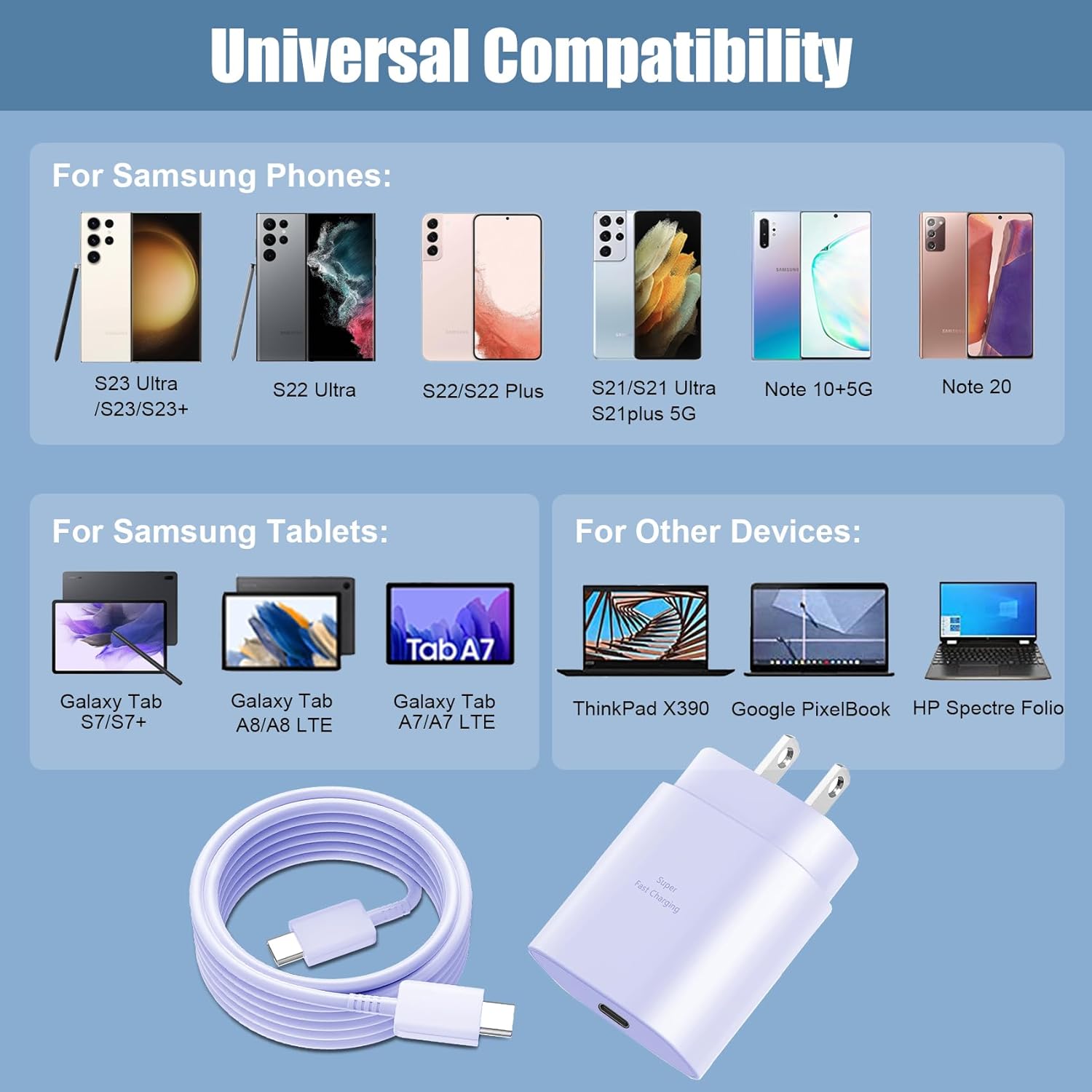 Cargador súper rápido tipo C, cargador de pared USB C de 25 W, bloque de carga rápida y cable de 8 pies para Samsung Galaxy S24 UltraS24S24+S23