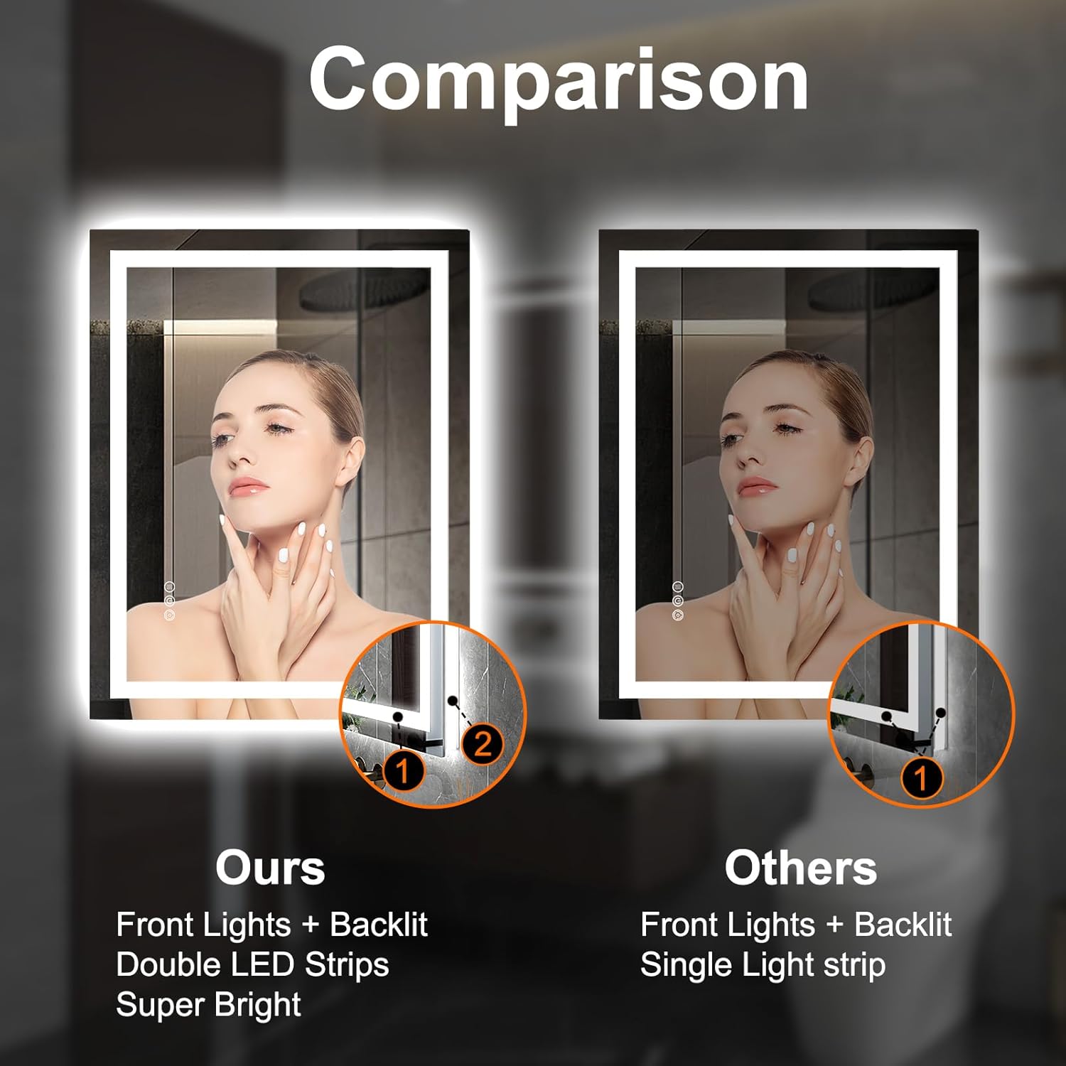Twalsu Espejo LED de 36 x 28 pulgadas para baño con tiras LED dobles, espejos iluminados delanteros y retroiluminados para pared de baño, 3 colores