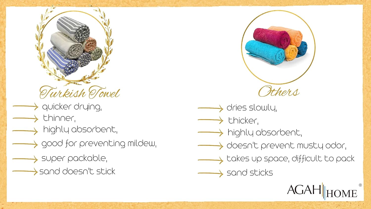 Agah Home Toalla de playa turca Toalla de algodón turco Peshtemal de gran tamaño baño turco, playa, piscina, gimnasio, toalla de yoga Toalla