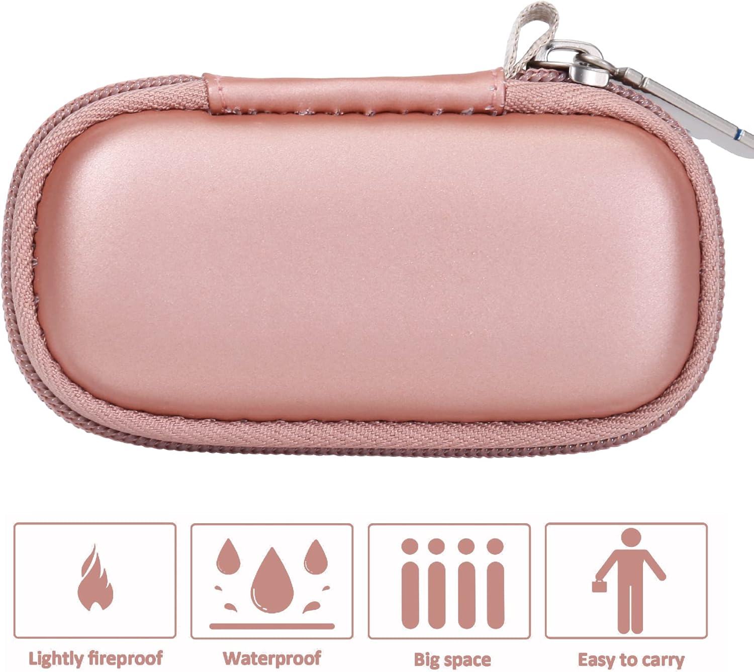 Khanka Funda rígida de repuesto para AliveCor Kardia Mobile ECGKardiaMobile 6L EKG (oro rosa)