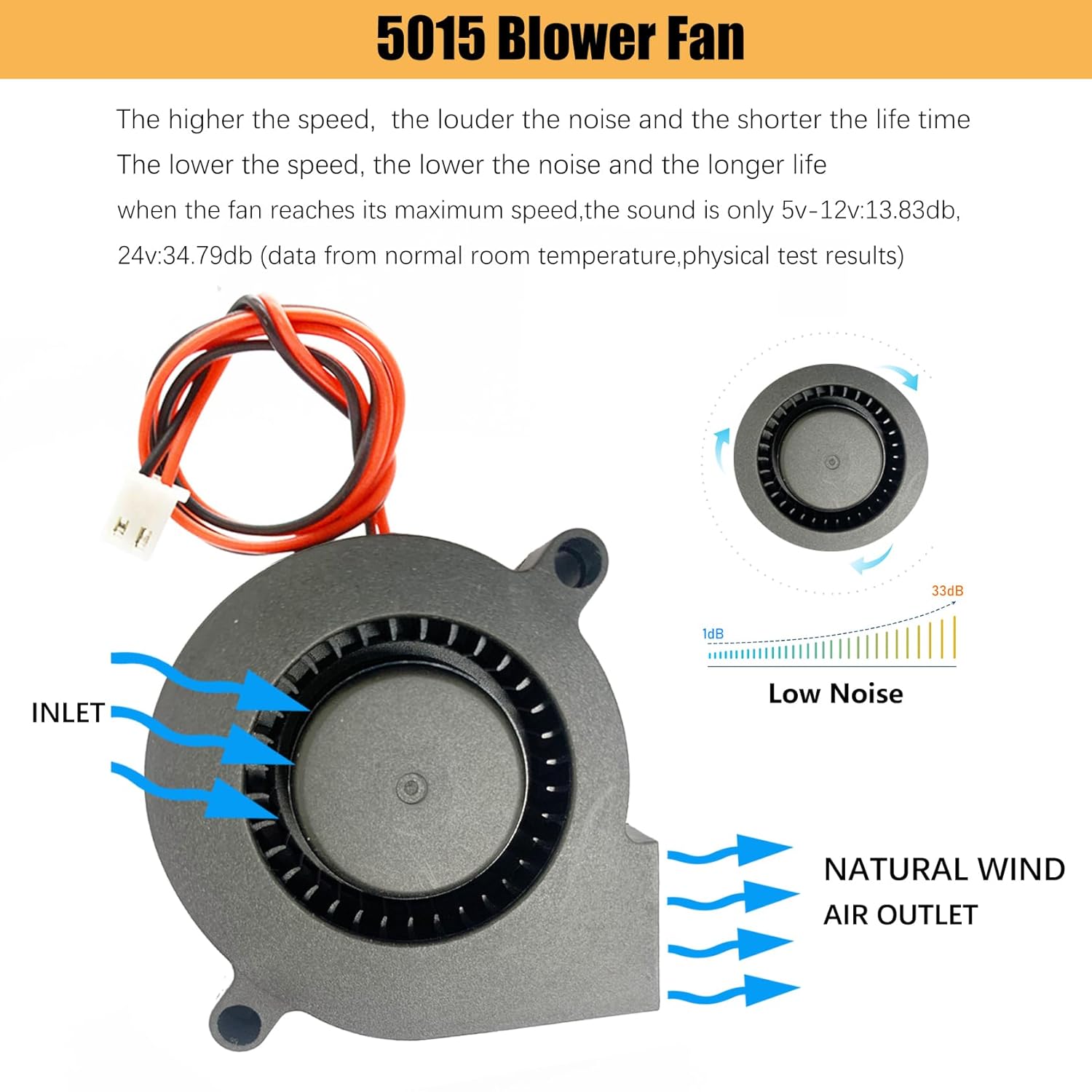 Ventilador 5015 de 5 V, paquete de 2 ventiladores turbo de refrigeración silenciosa premium de 1.969 in con 2 pines, ventilador silencioso de