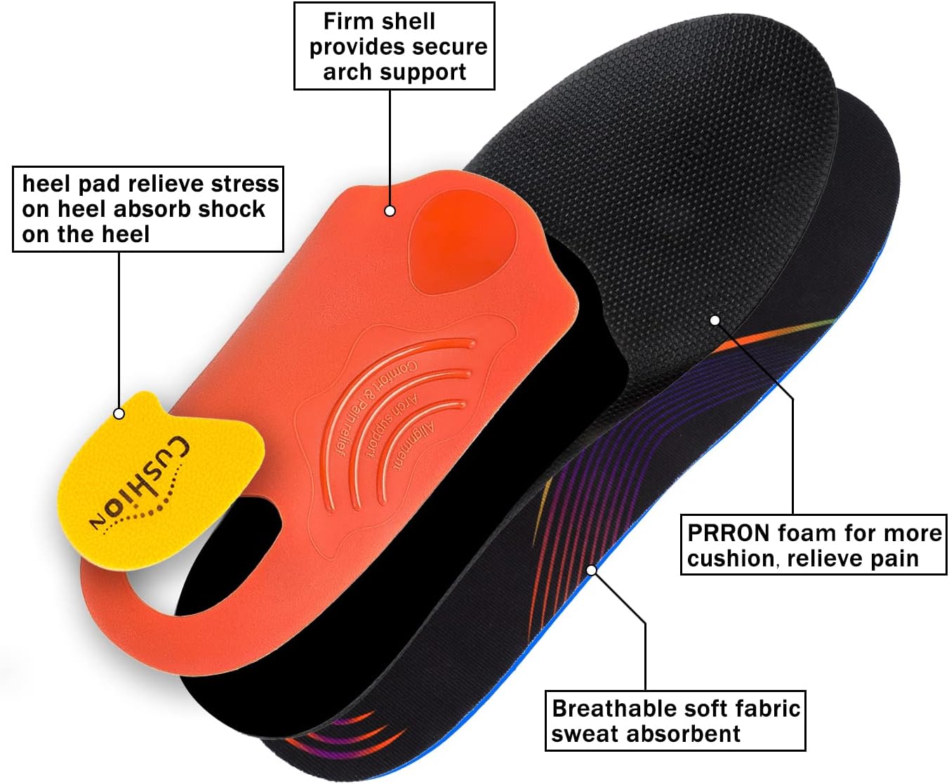 Plantillas ortopédicas con soporte de arco medio para fascitis plantar, pies planos, dolor en el talón, absorción de golpes, plantillas cómodas,