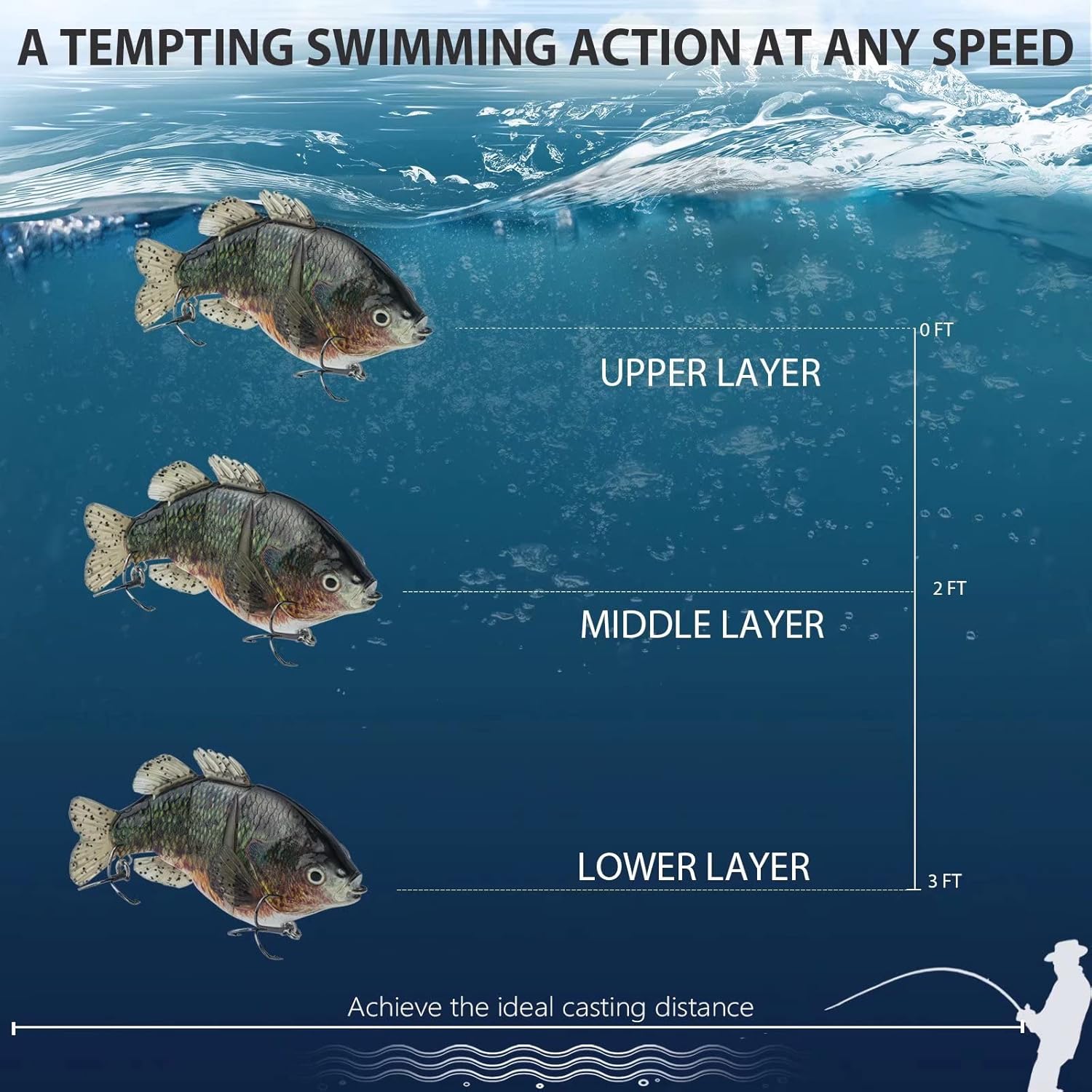 THKFISH Swimbaits Señuelos para pesca de lubina, cebos deslizantes multiarticulados, señuelos de natación de hundimiento lento, señuelos de pesca