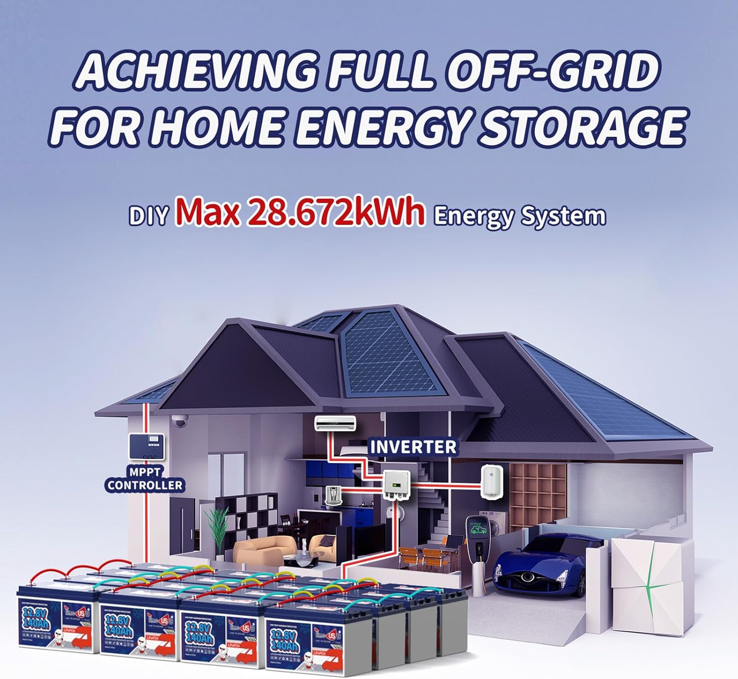 Timeusb Batería LiFePO4, batería de litio de 12 V 140 Ah Group31 con corte de baja temperatura, BMS integrado de 100 A, energía máxima de 1792 Wh,