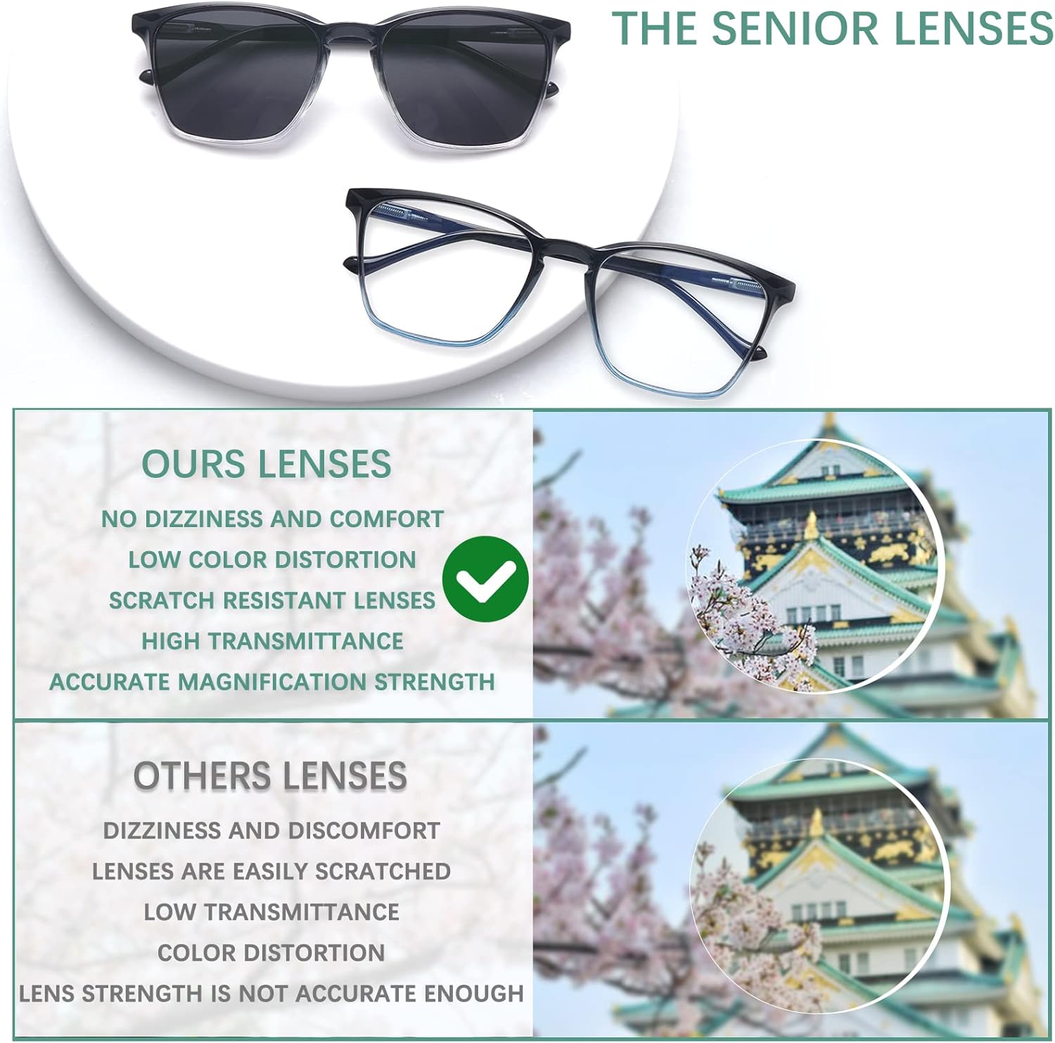 COJWIS Paquete de 3 lentes de lectura progresivos multienfoque para mujeres y hombres, protección UV, lentes de sol multifocales con bisagra de