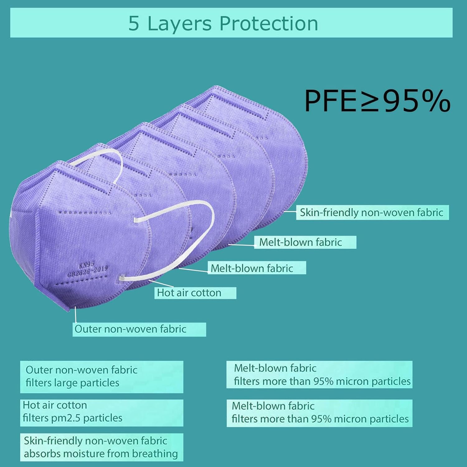 Mascarilla KN95, 50 unidades, envueltas individualmente, mascarillas desechables de 5 capas moradas para adultos, eficiencia del filtro del 95 %,