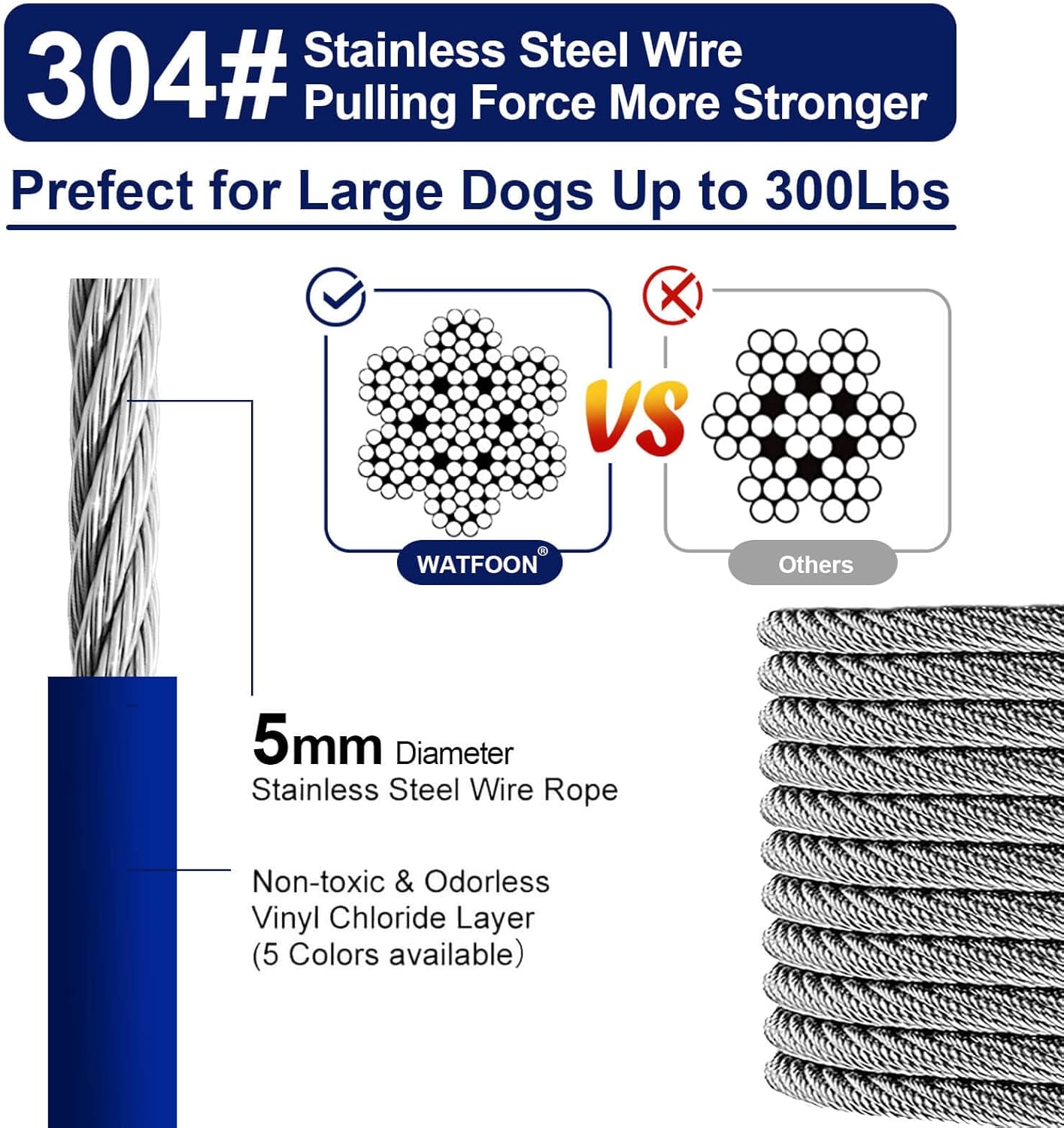 Cable de amarre para perros de hasta 300 libras, 150 pies, extra fuerte, más de 1000 libras, resistencia a la rotura, correa de entrenamiento, cable