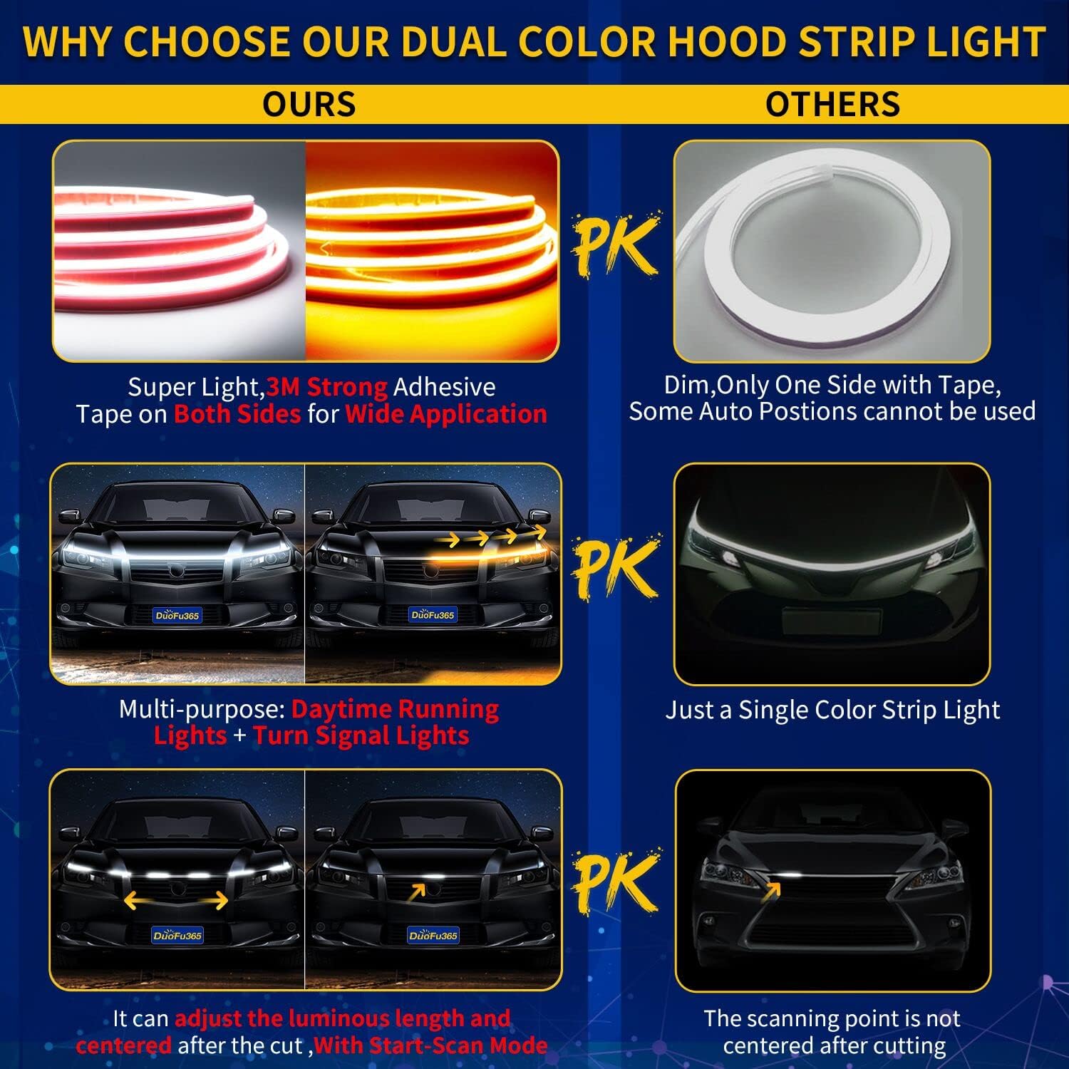 Tira de luz LED para capó exterior de automóvil, kit de iluminación dinámica de doble color, luces LED de circulación diurna blanca y ámbar