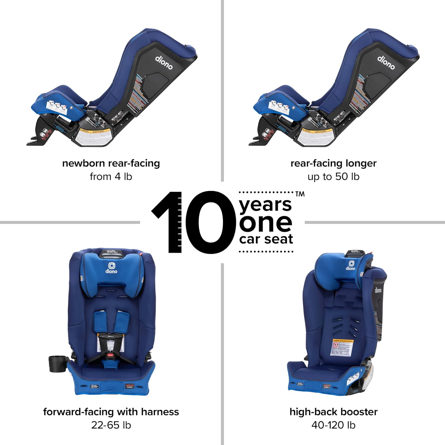 Diono Radian 3R SafePlus, asiento convertible todo en uno, orientado hacia atrás y hacia adelante, ingeniería SafePlus, 10 años 1 asiento de