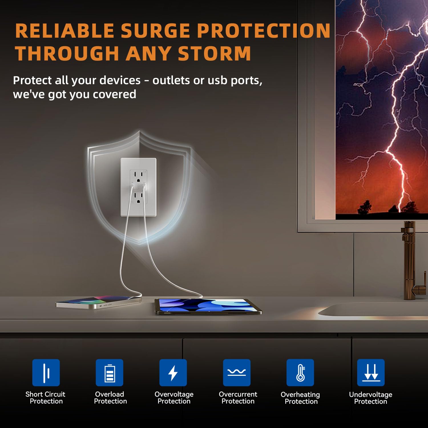 ELEGRP Cargador USB de pared, receptáculo USB con puertos USB tipo A y tipo C, enchufe dúplex de 15 amperios resistente a manipulaciones NEMA 5-15R,