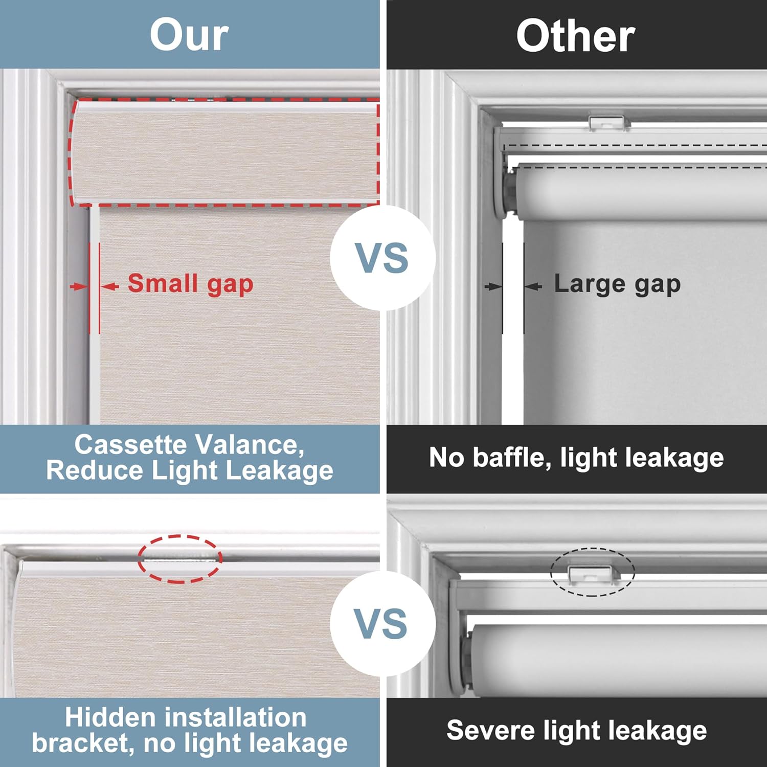 Persianas enrollables opacas sin cordones de jacquard a rayas con cenefa de cassette, aislamiento térmico, protección UV, persianas de ventana para