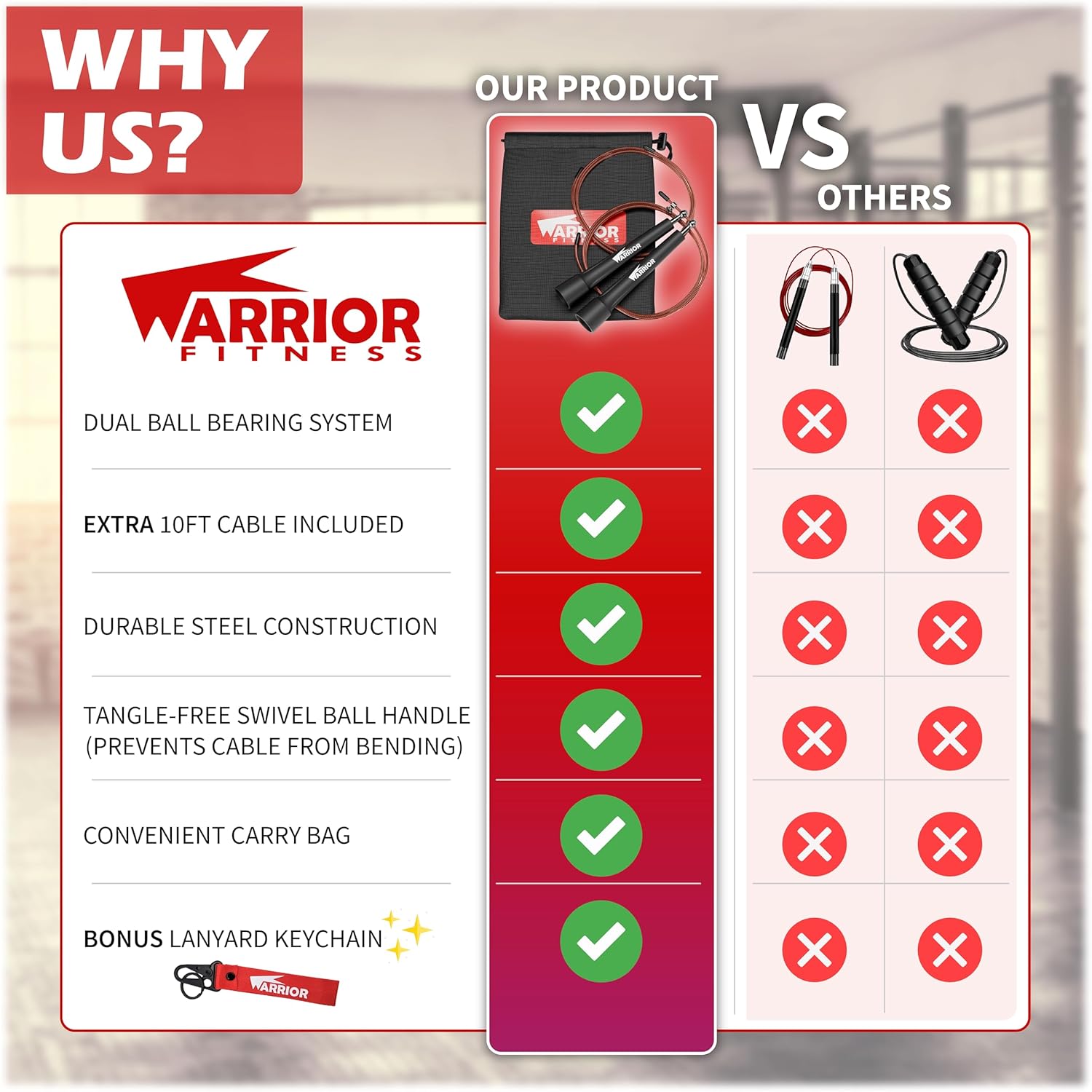 Cuerda de saltar, de alta velocidad, ajustable, de alta calidad, ideal para boxeo, artes marciales mixtas, entrenamiento de fitness, entrenamiento