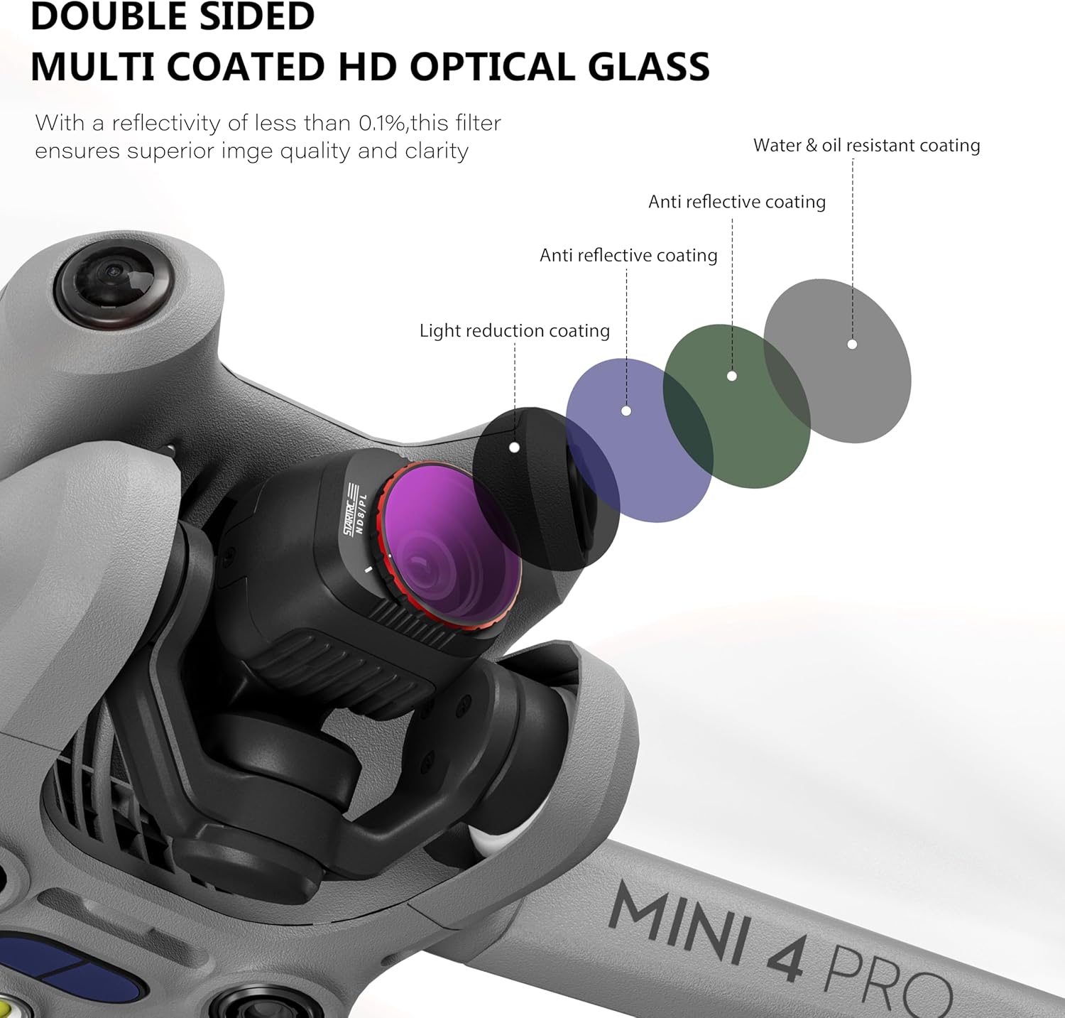 STARTRC Kit de filtro para DJI Mini 4 Pro  Paquete de 4 filtros NDPL8 NDPL16 NDPL64 NDPL256 de densidad neutra para lente de cámara compatibles con