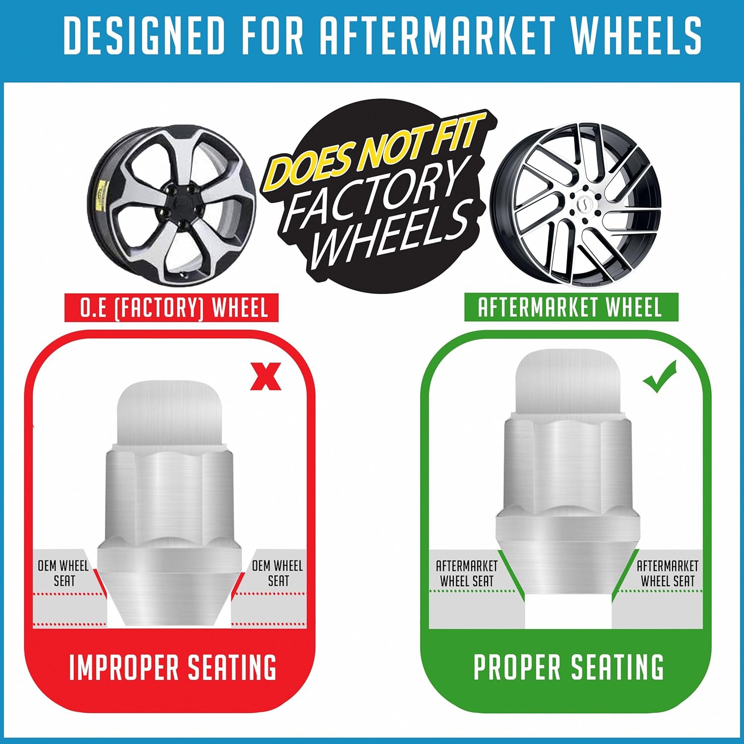 Wheel Accessories Parts 32 piezas de 0.551 in 1.50 14×1.50 rosca de extremo abierto de bellota de 0.827 in 0.84 pulgadas de largo tuerca negra 0.748