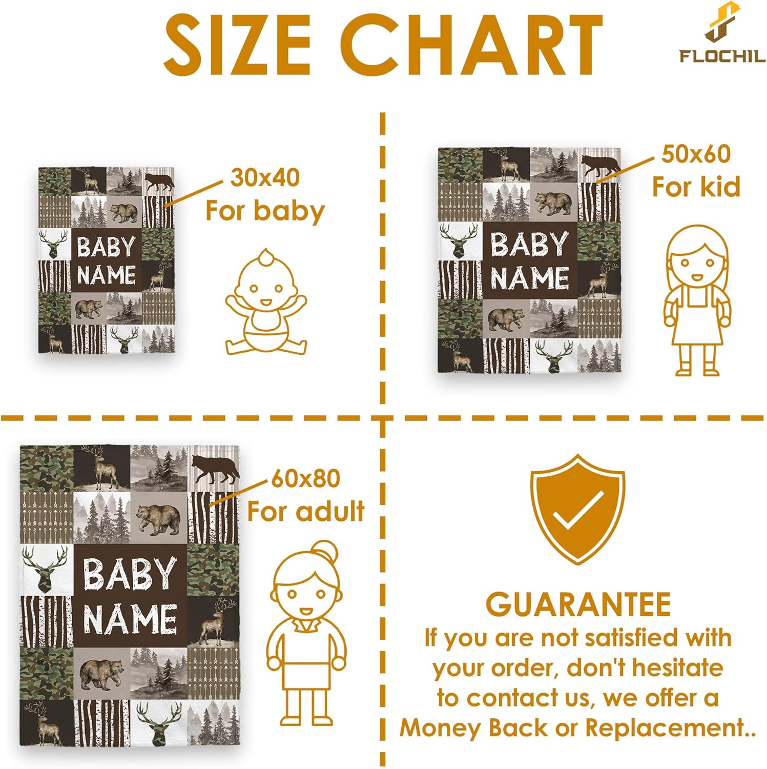 FLOCHIL Mantas de bebé personalizadas, manta de bebé personalizada  Manta de bebé con nombre para niños, el mejor regalo para bebé, elefantes recién