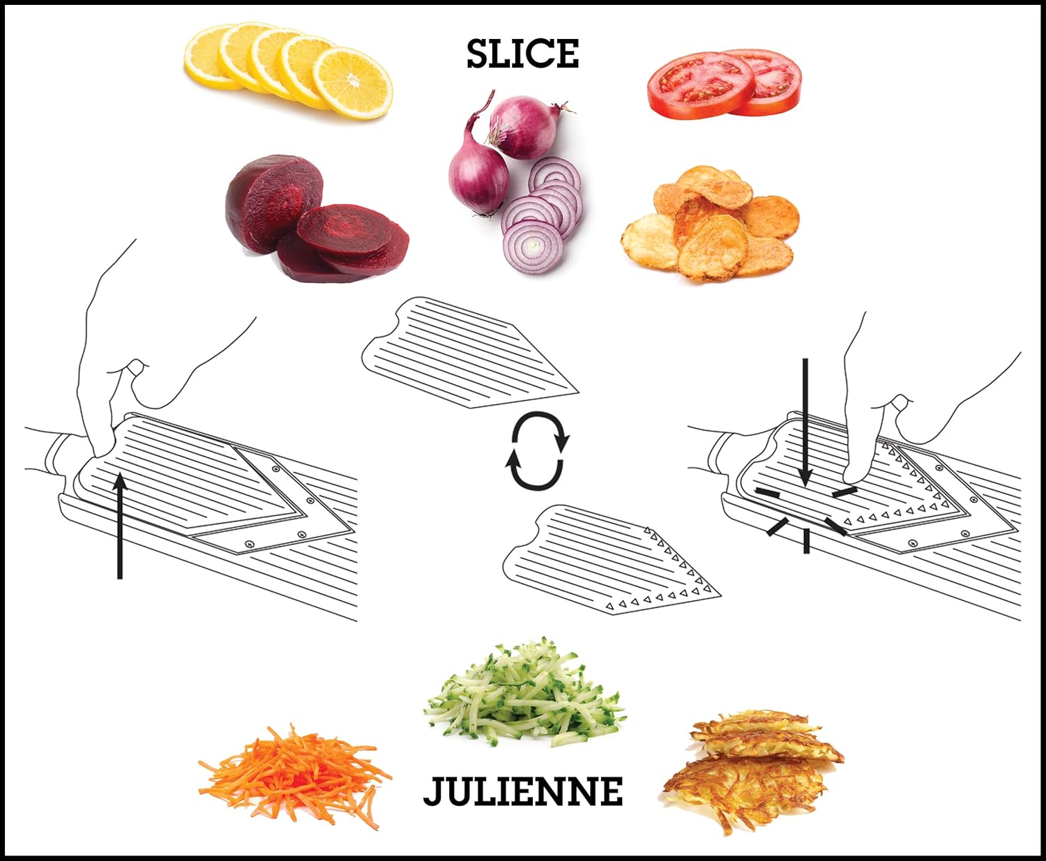 Microplane Cortadora de mandolina ajustable con hoja en V y cuchillas de acero inoxidable Julienne, mandolina de mano para papas, zanahorias y otras