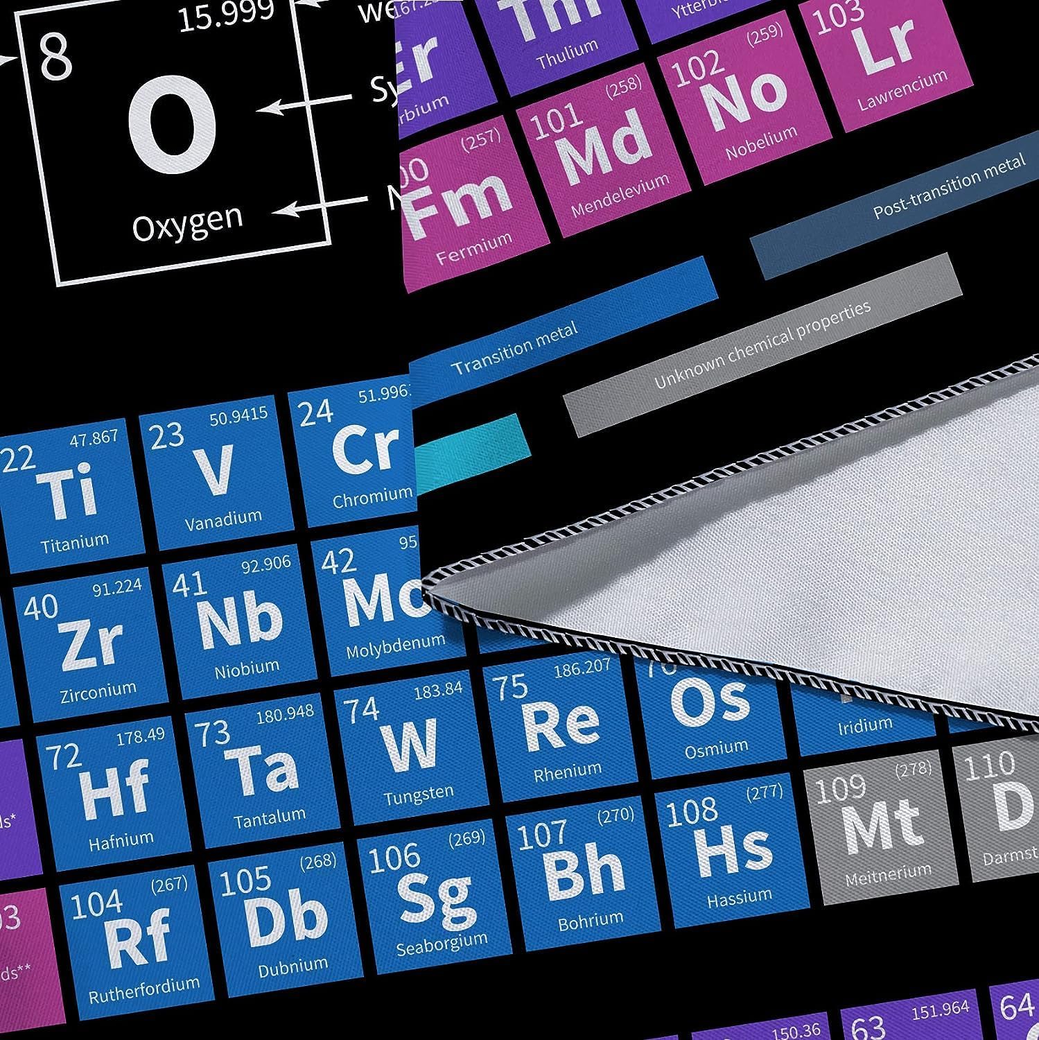 Tapiz de póster de tabla periódica de elementos, laboratorio de ciencias, química, decoración educativa, tapices artísticos para colgar en la pared