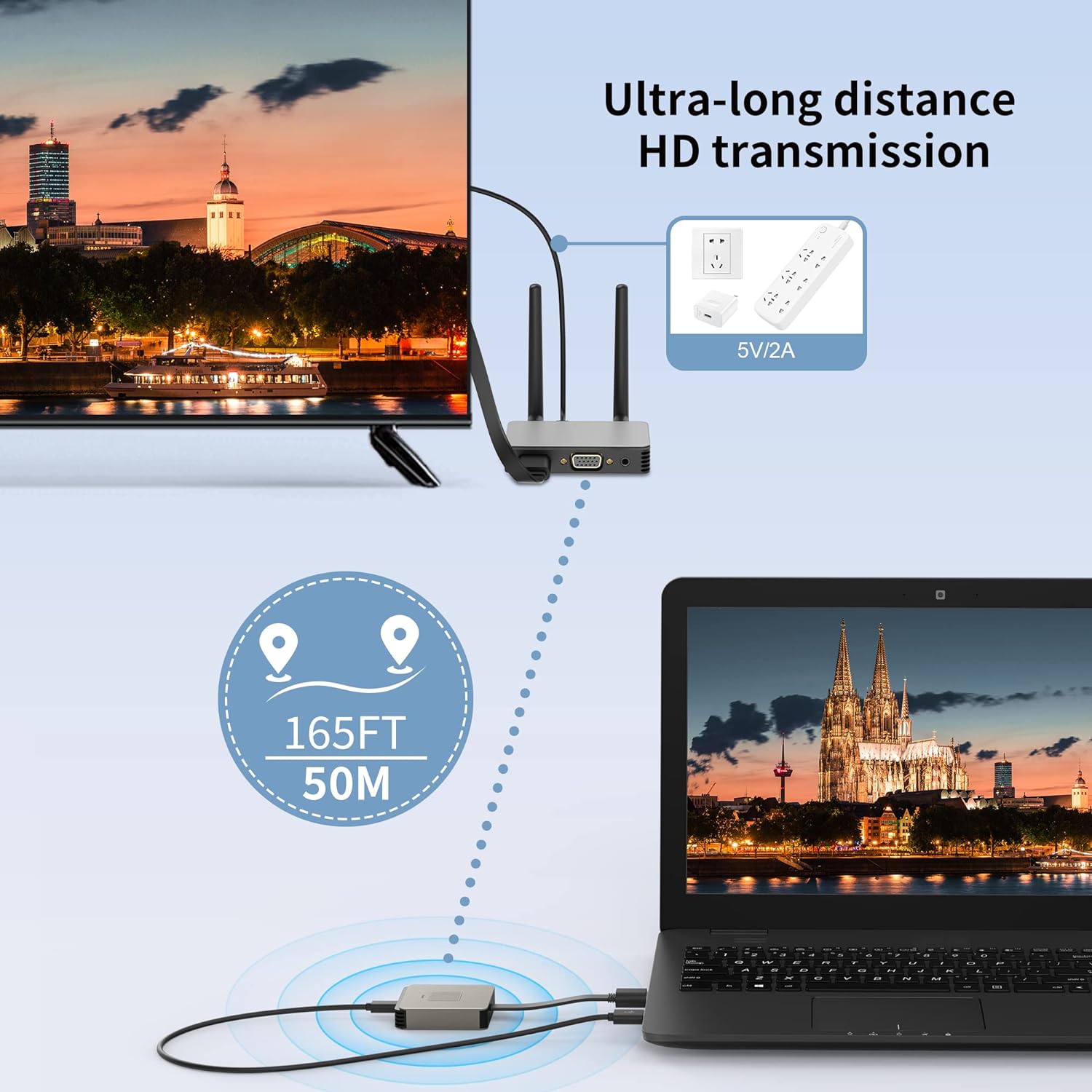 Transmisor y receptor HDMI inalámbrico 4K, extensor HDMI inalámbrico, adaptador HDMI inalámbrico Plug & Play 2.45GHz Transmisión de videoaudio desde
