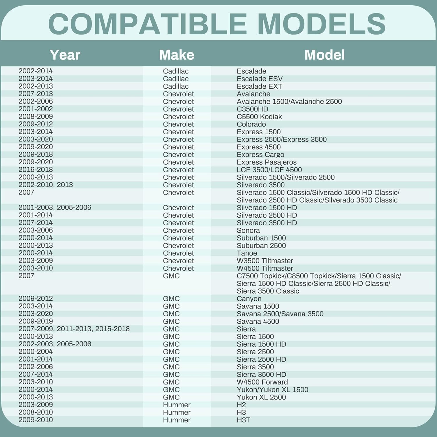 CO 29002C, compresor de AC con embrague compatible con Honda Accord Odyssey Pilot Ridgeline y Acura MDX TL 2003-2008, compresor de aire