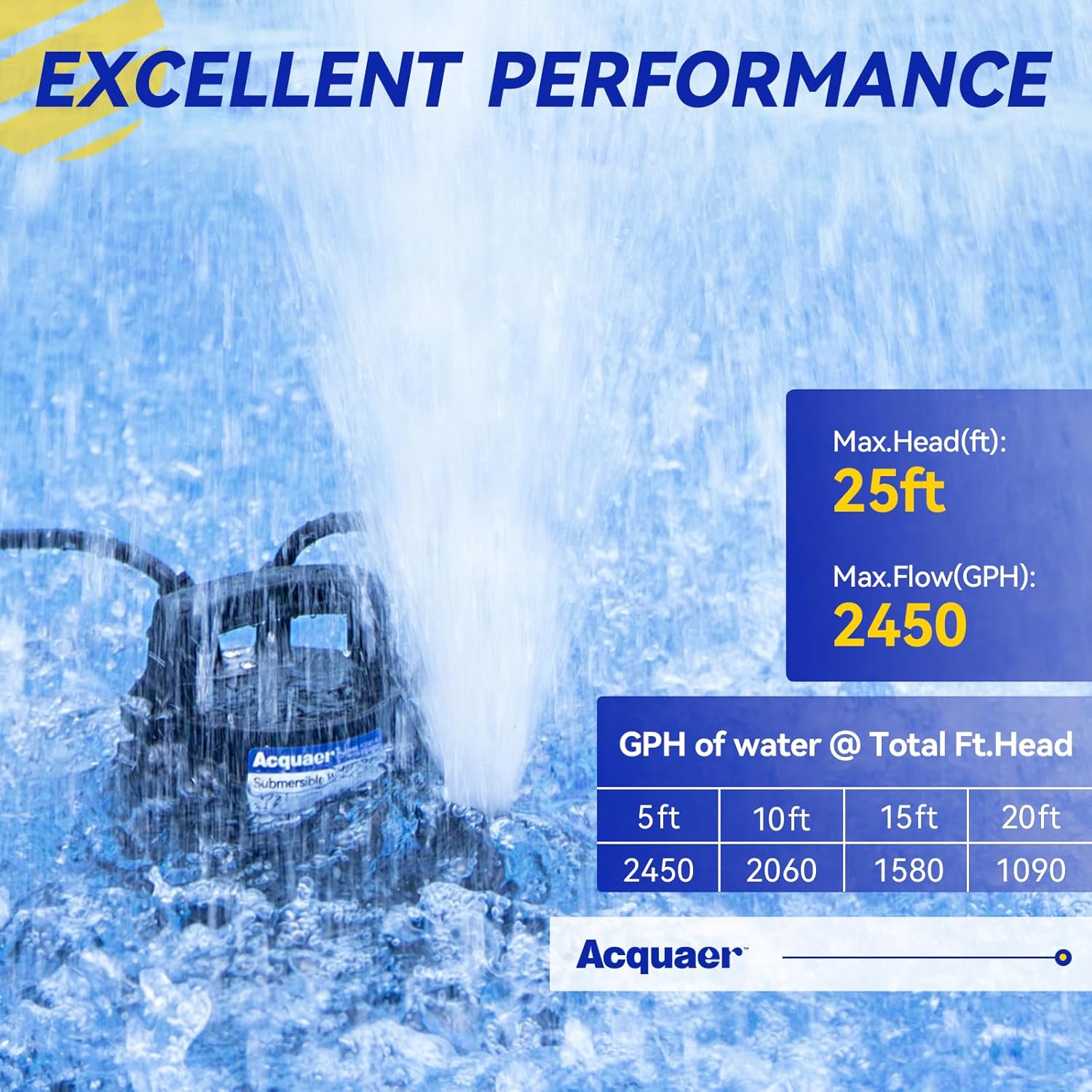 Acquaer Bomba de sumidero automática de 12 HP, bomba de agua sumergible de 2450 GPH con adaptador de válvula de retención de manguera de jardín de