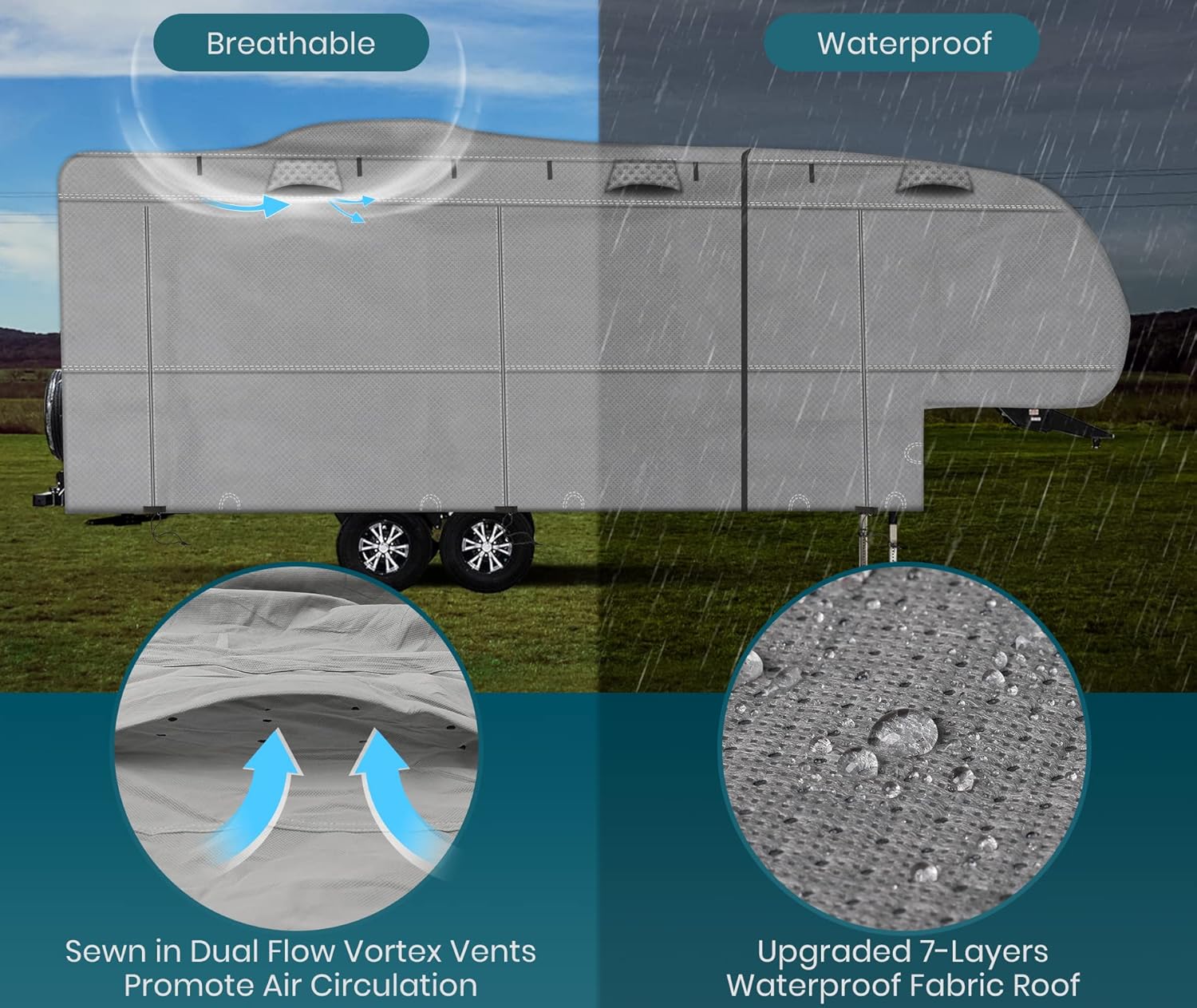 Funda para autocaravana de 5 rueda de 26 a 29 pies, cubierta de cámper, resistente al agua con 2 correas extra resistentes al viento
