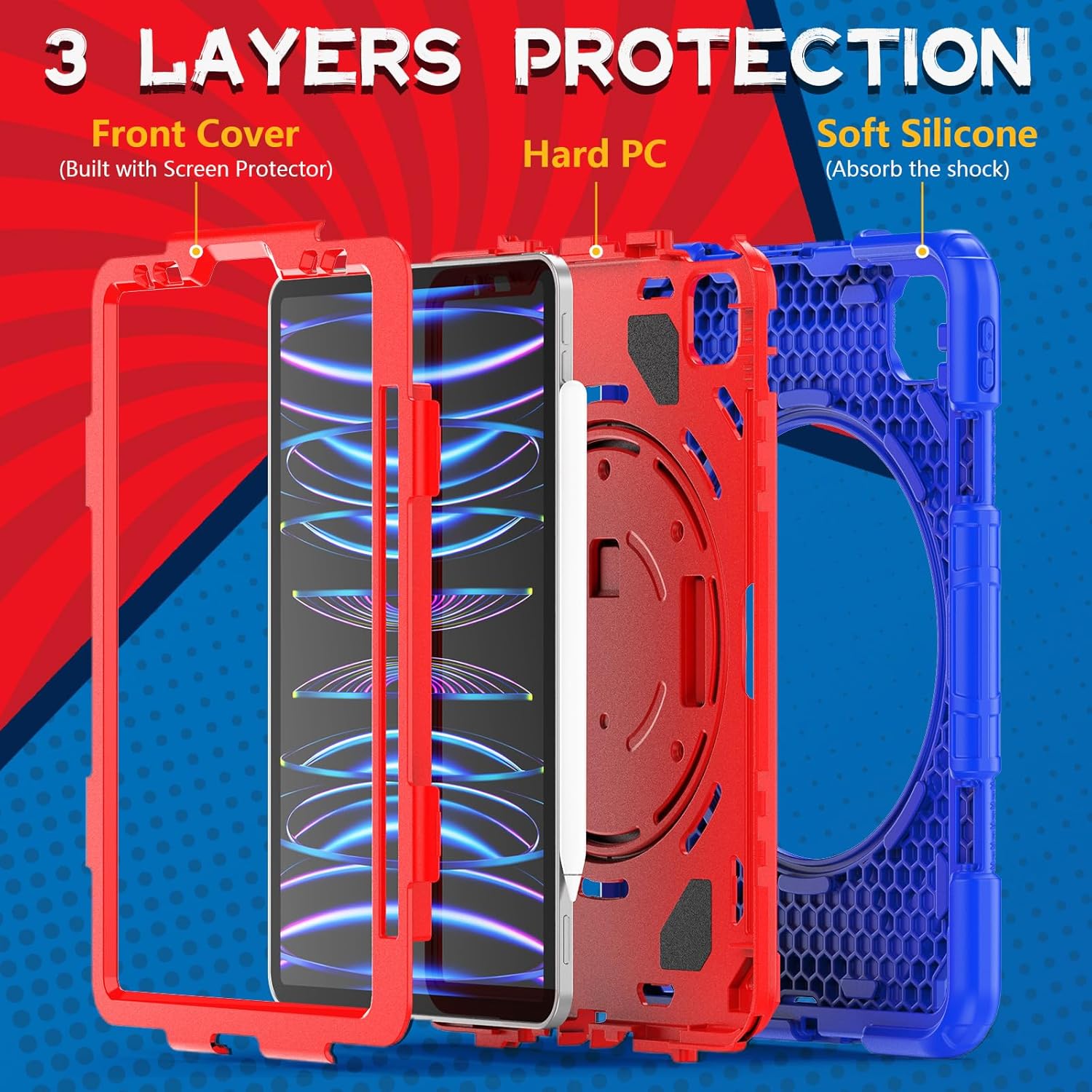 SEYMAC Funda para iPad Air de 54 generación de 10.9 pulgadas, protección duradera y resistente con protector de pantalla, soporte giratorio