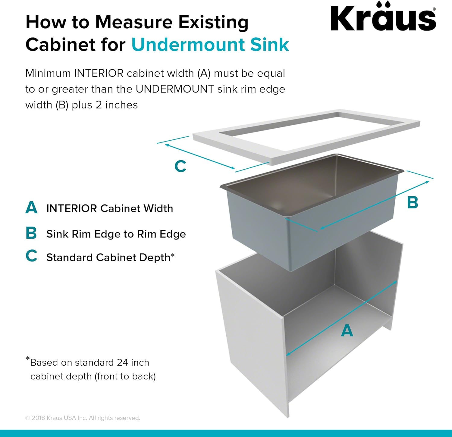 Kraus Standard PRO KHU102-33 – Fregadero de cocina acero inoxidable de 33in y 16g, con doble pila de distribución 50 y 50 para montar bajo encimera