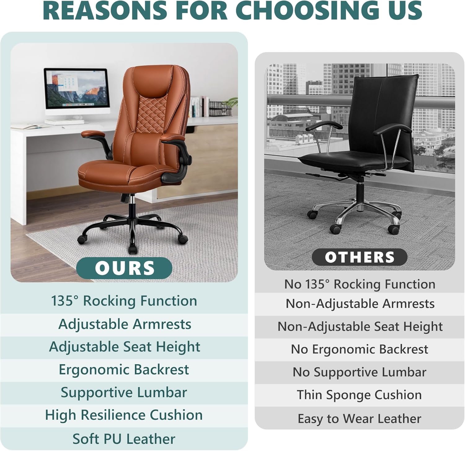 Silla de oficina, silla de oficina grande y alta, silla de oficina ejecutiva, silla ergonómica de cuero con soporte lumbar, sillas de escritorio