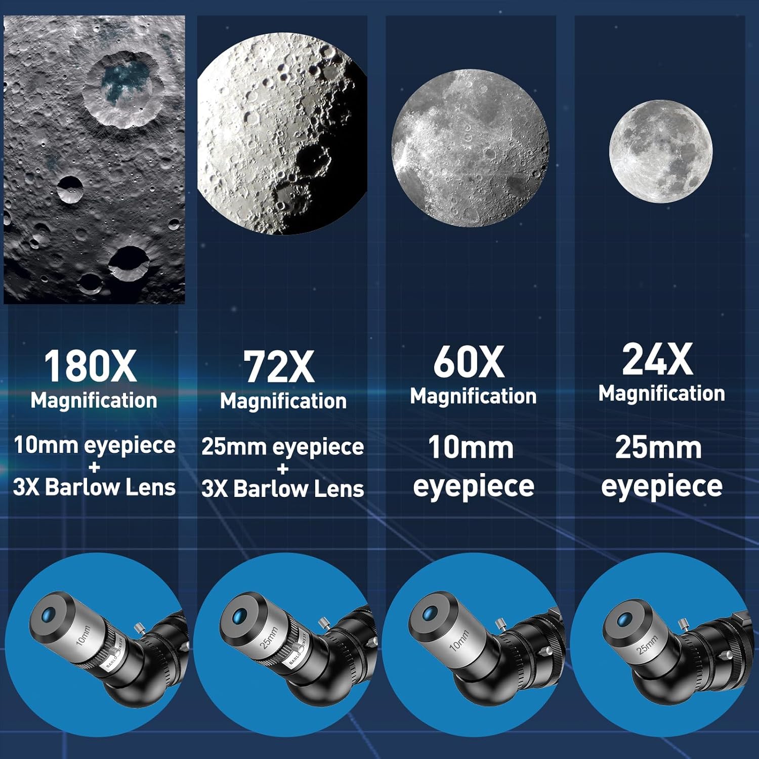 Qniuco Telescopio, 2.756 in Apertura 23.622 in Telescopios para Adultos Astronomía y Niños y Principiantes, Telescopio de refracción portátil con un