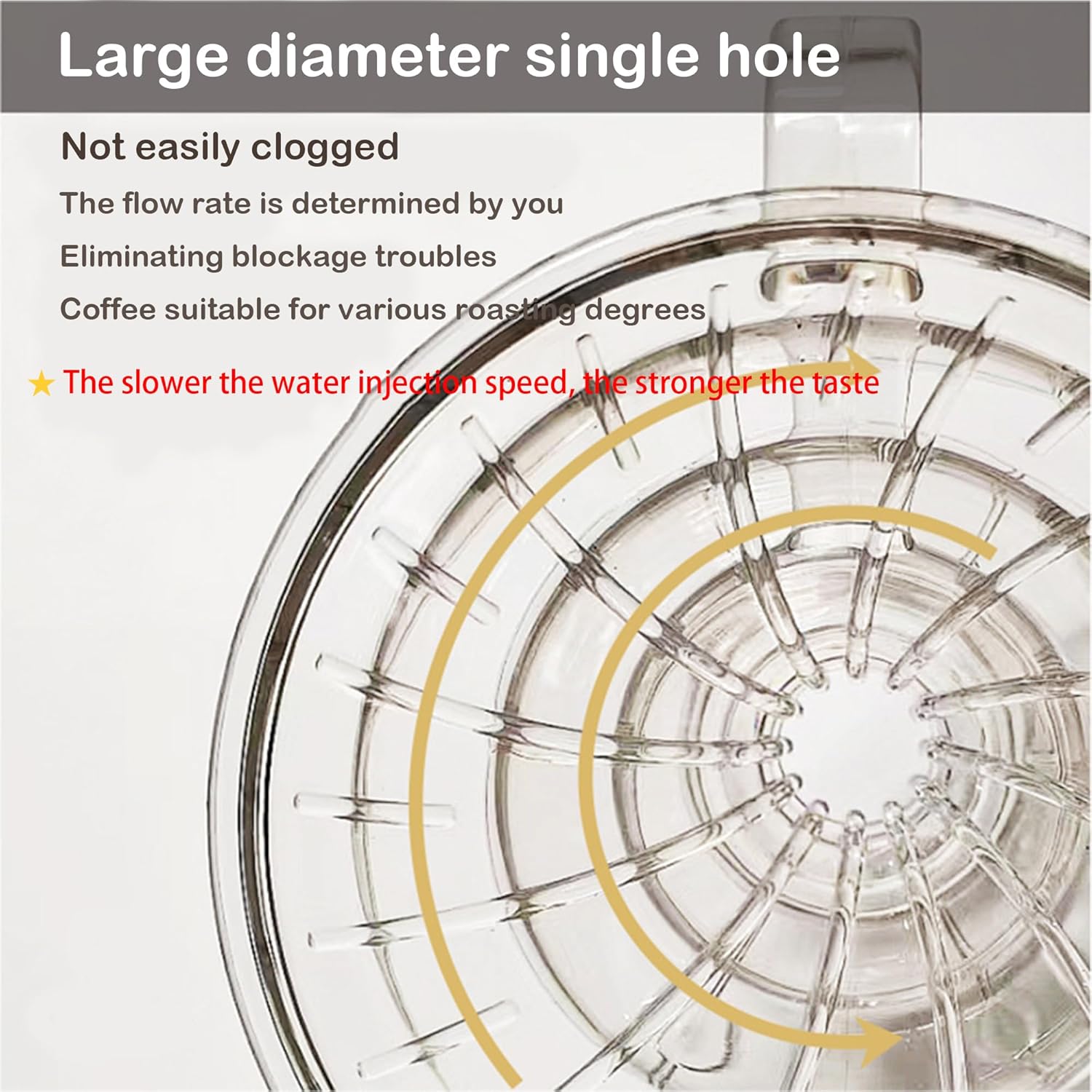 dolljojo V60 – Gotero de café, 1-2 tazas, cafetera para verter sobre café, taza de filtro de café reutilizable, para verter sobre el gotero de café,