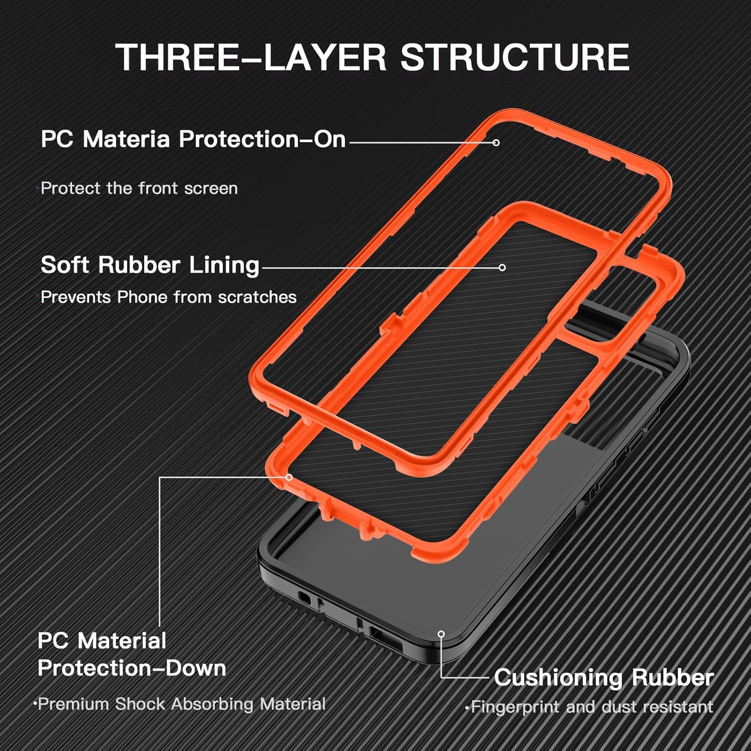 I-HONVA Funda para Galaxy S20 de 6.2 pulgadas no compatible con S20 Plus a prueba de golpes, polvo y caídas, protección de cuerpo completo de 3