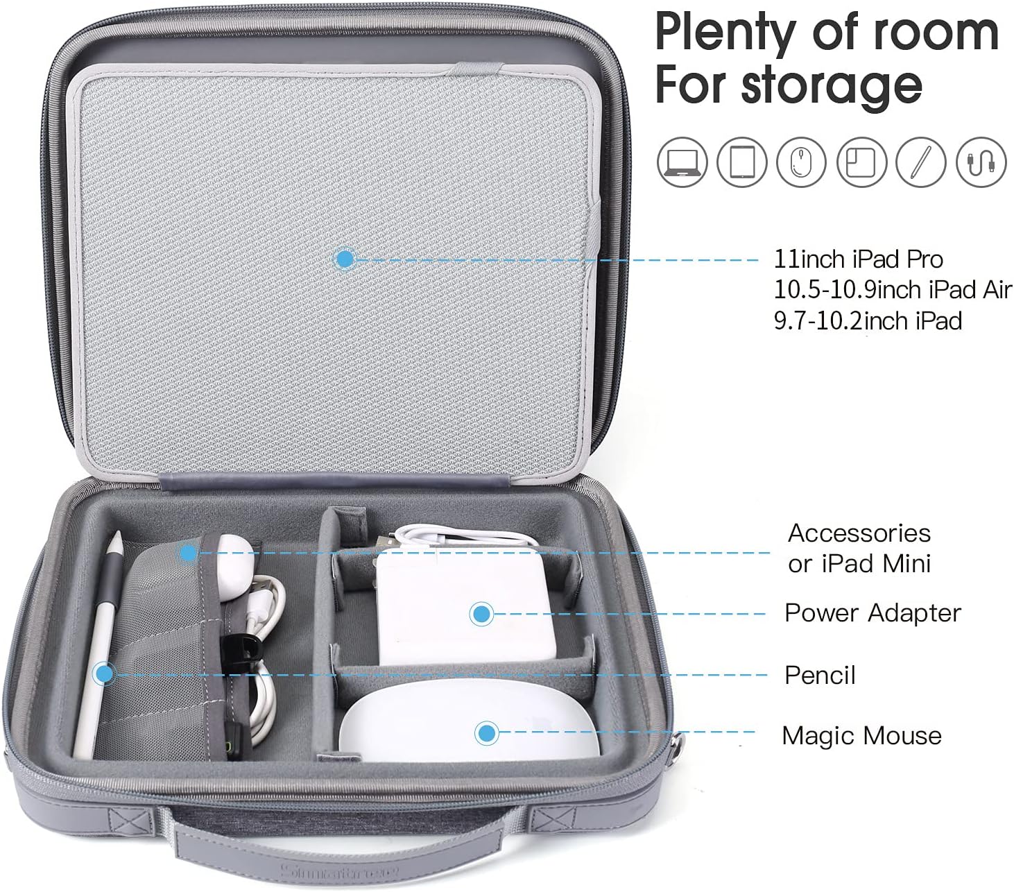 Smatree Funda rígida para iPad de 8.3 a 11 pulgadas para iPad Pro 2022 de 11 pulgadas, iPad Air 2022 de 10.9 pulgadas, bolsa de manga para iPad