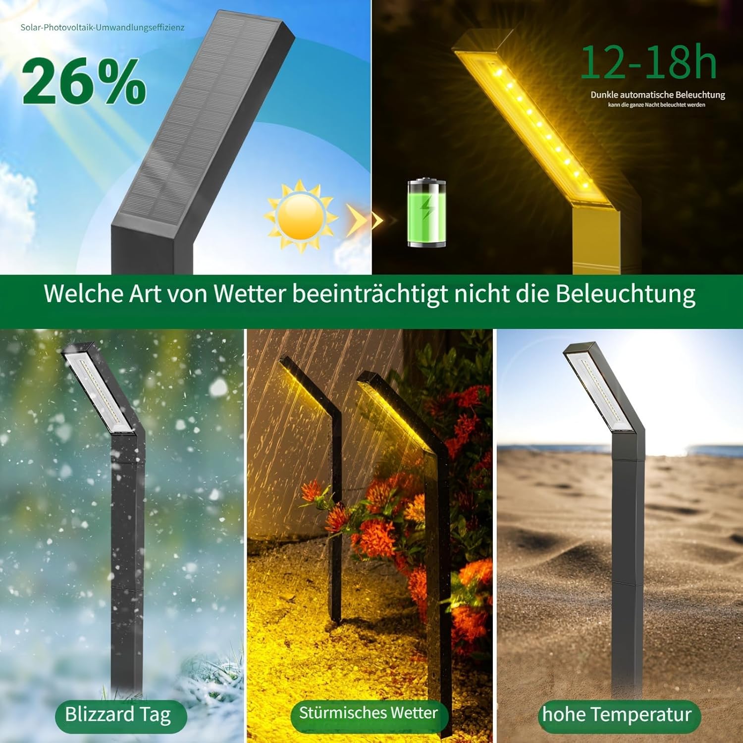 Luces solares para camino, paquete de 4 luces solares para jardín al aire libre, impermeables, alimentadas por energía solar con luces LED blancas