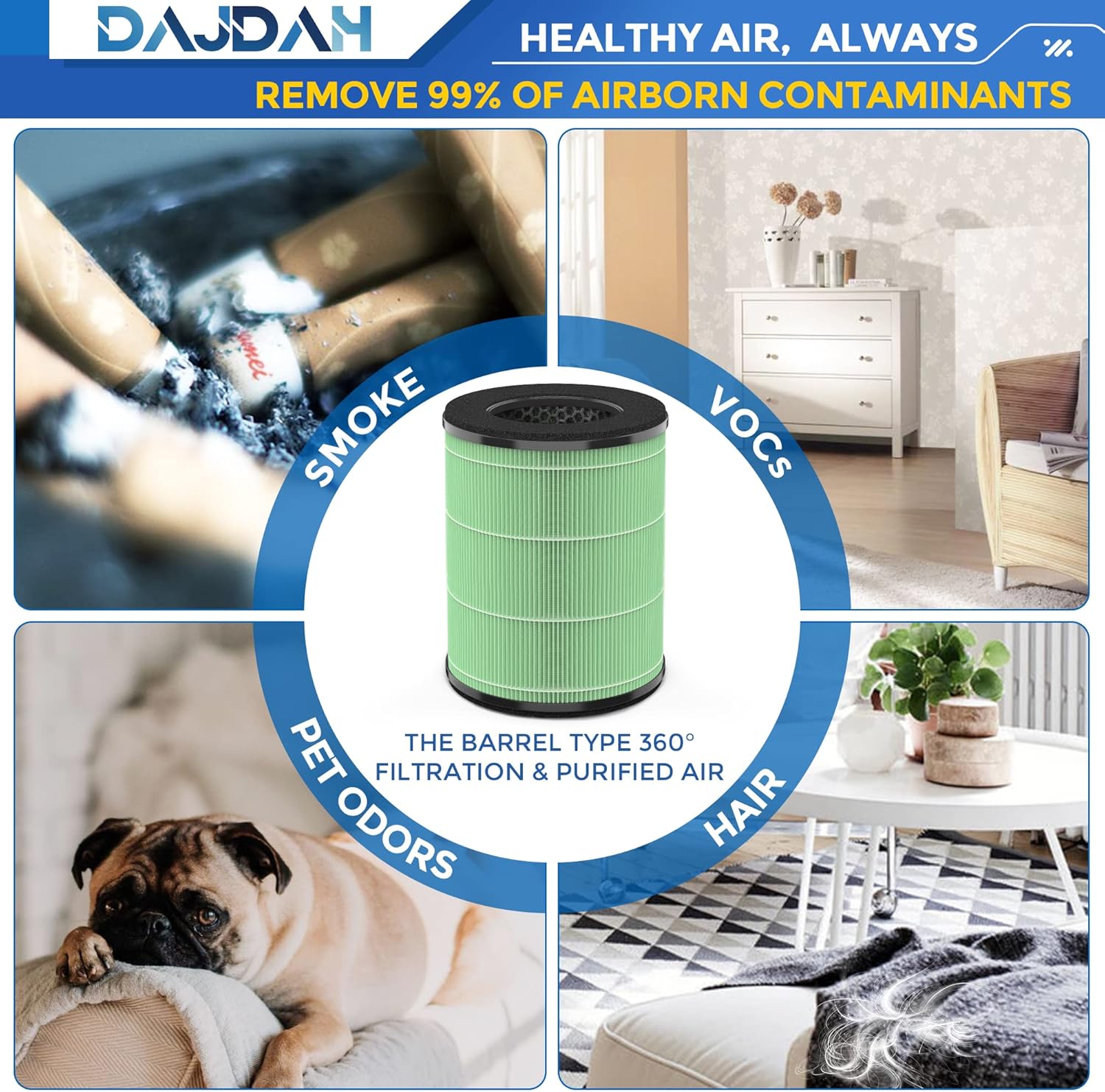 AP-T20FL Filtro de repuesto para removedor de toxinas compatible con Homedics Filtro purificador de aire de repuesto para purificador de aire