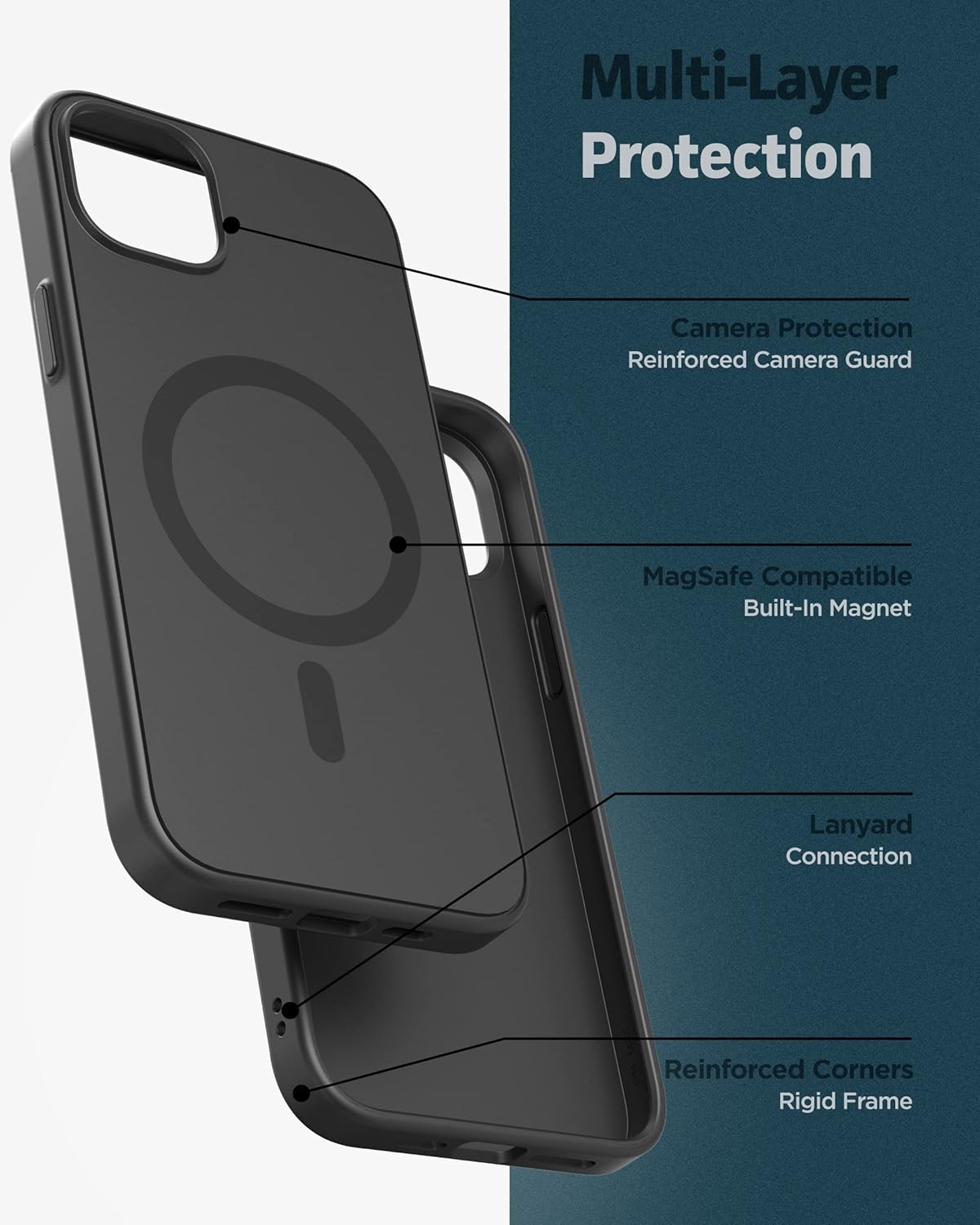 Encased Juego de funda 3 en 1 para iPhone 14 Plus con tarjetero y protector de pantalla (compatible con MagSafe), color negro