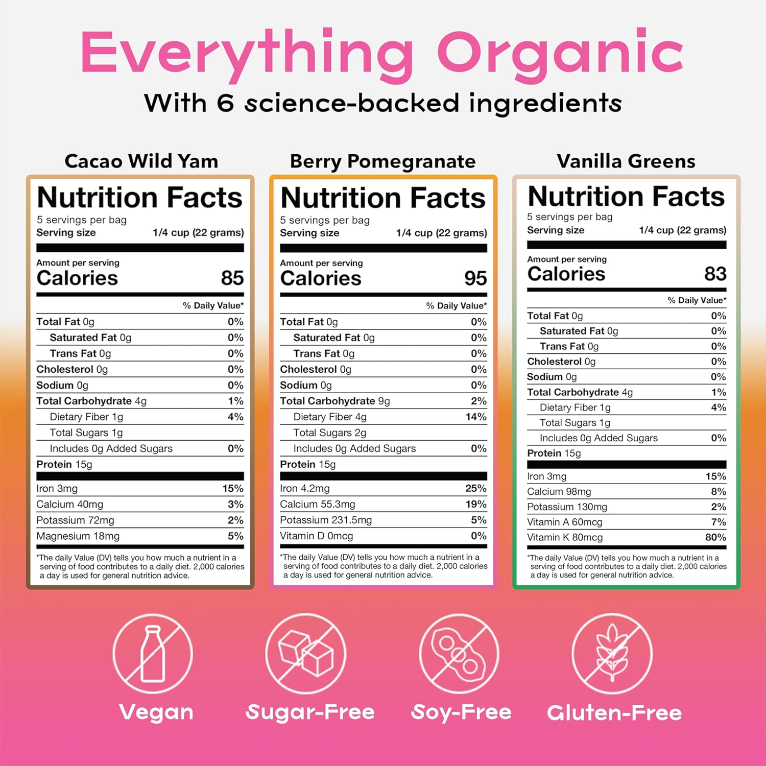Proteína orgánica y vegana en polvo para mujeres, paquete variado  Deliciosa proteína en polvo hecha de seis ingredientes respaldados por la ciencia