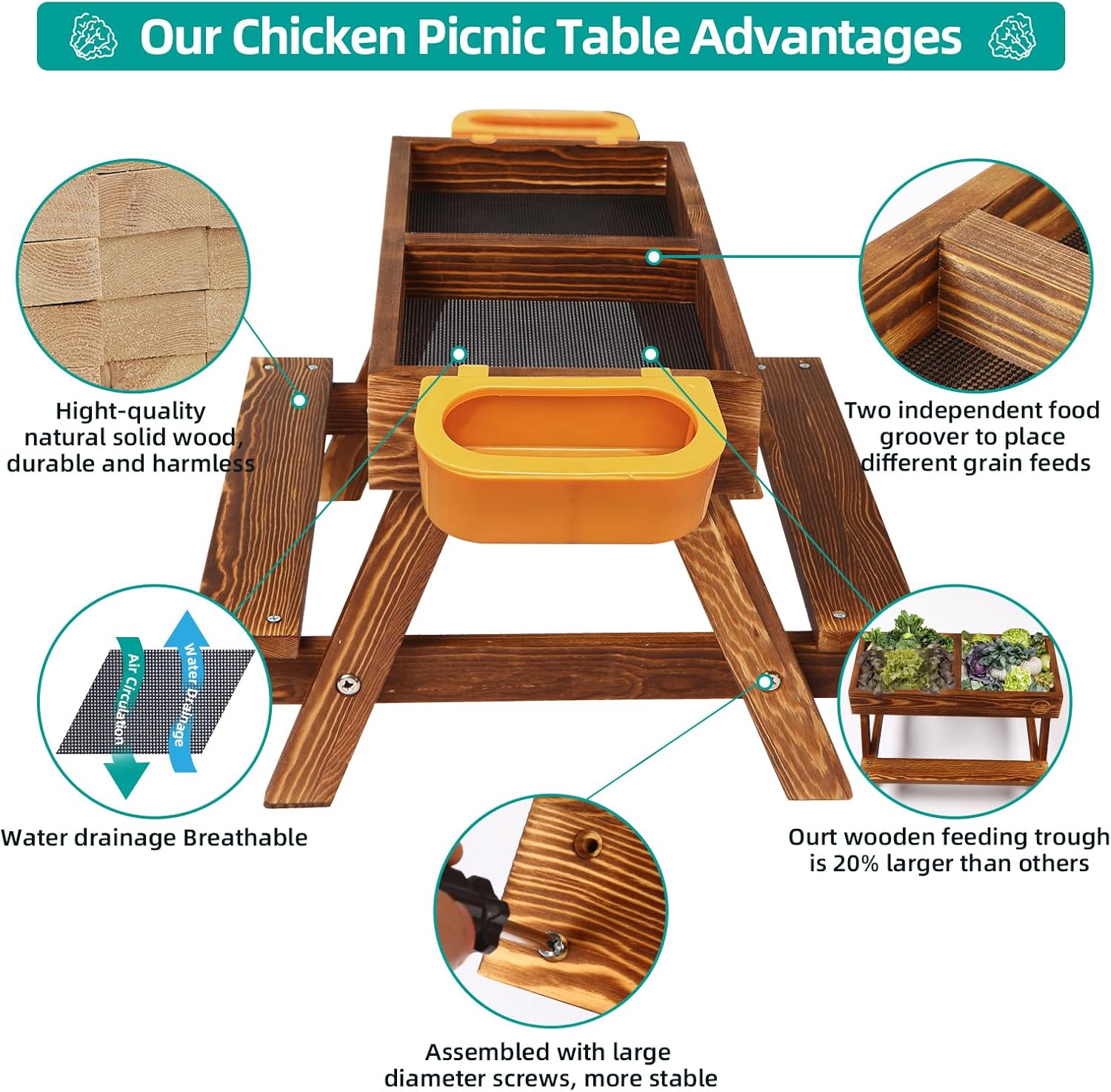 Mesa de picnic de pollo, comedero de pollo sin desperdicios hecho a mano de madera carbonizada, kit grande de comedero de pollo para bricolaje,