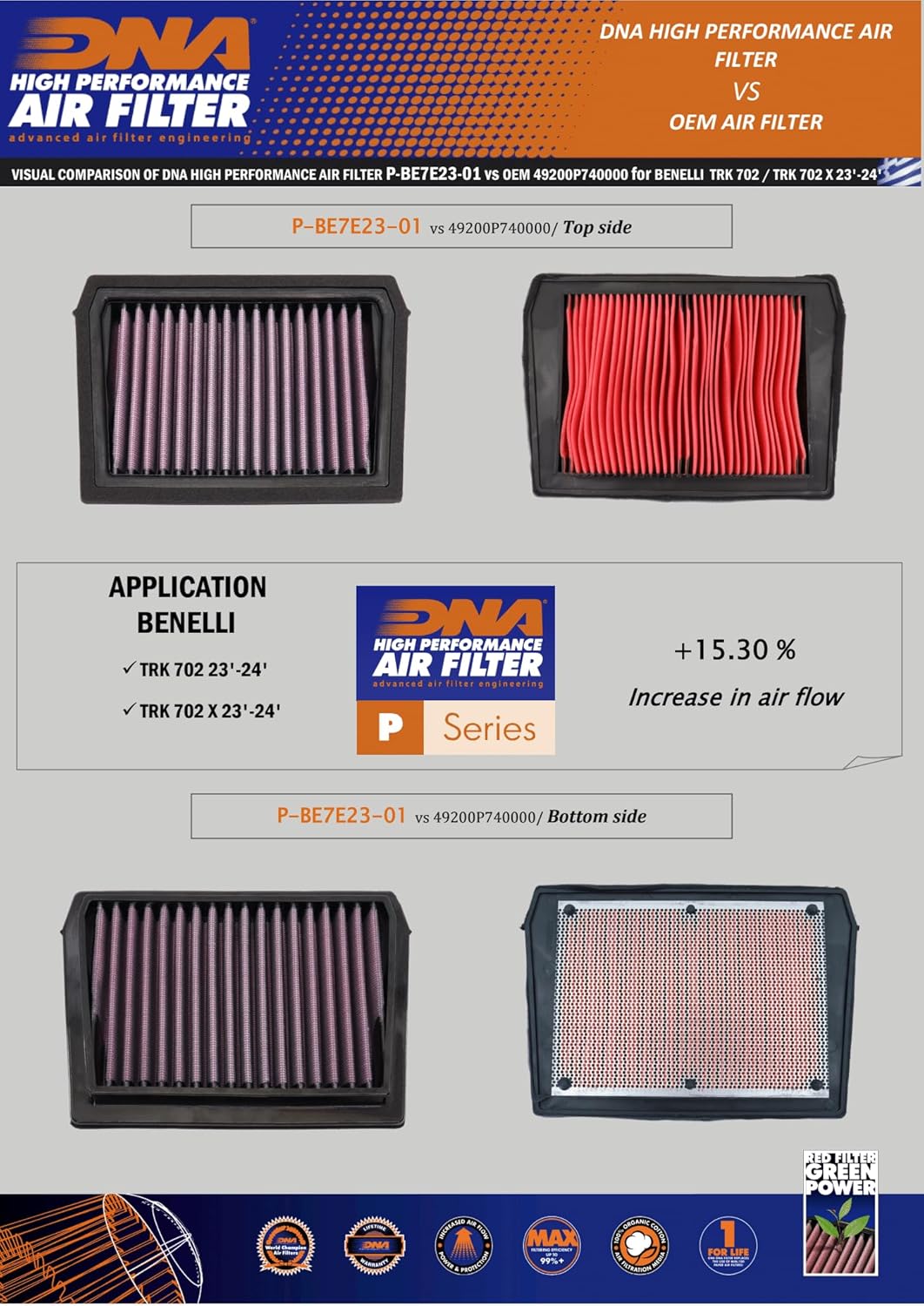 Filtro de aire de alto rendimiento compatible con Benelli TRK 702 (23-24) P-BE7E23-01