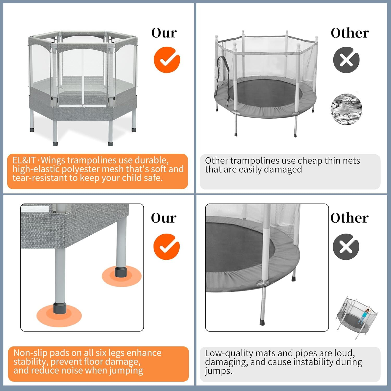 EL&ITWings Trampolín para niños con red, 4.6, 5.5, 7 pies, para interiores y exteriores, con recinto de seguridad, trampolín hexagonal pequeño para