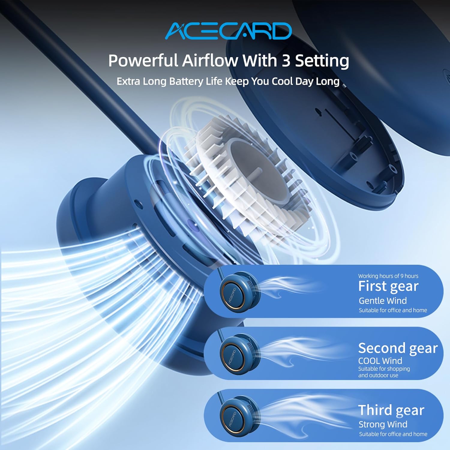 Portable Neck Fan  Bladeless Hanging Neck Fan Rechargeable  Hands Free Personal Fan for Outdoor, Sports, Travel (Blue)