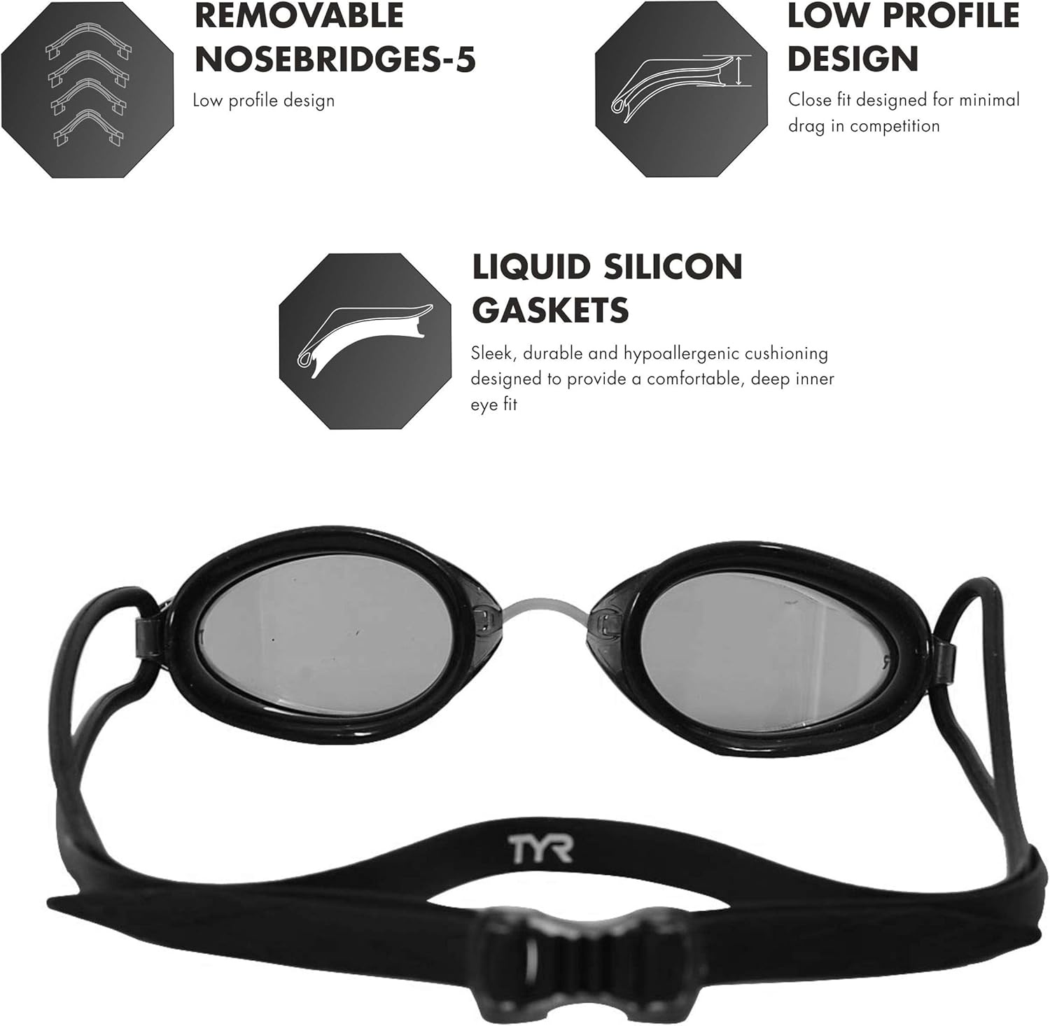 TYR Máscara facial Tracer X RacingFace unisex para adultos