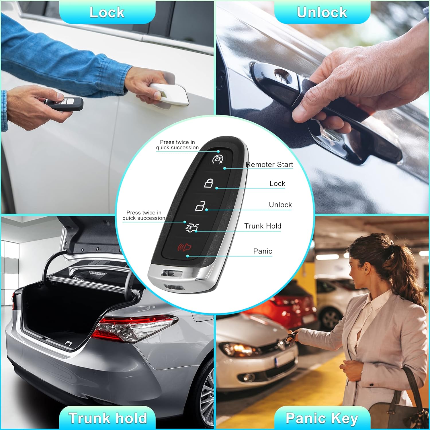 X AUTOHAUX Funda de repuesto para llavero inteligente de 5 botones, sin llave, para Ford Escape C-Max Energi Focus SE Titanium Maverick con hoja sin