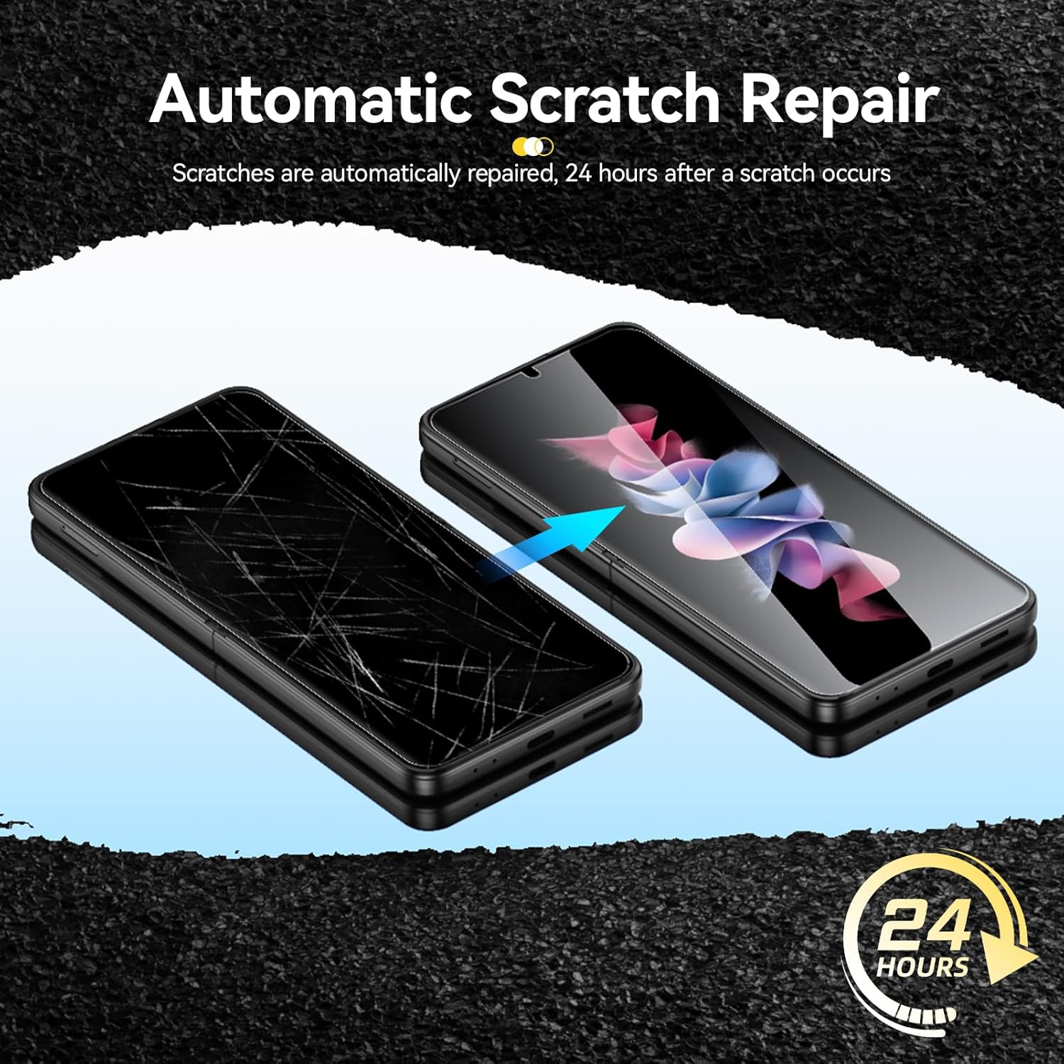 Vizvera Paquete de 2 protectores de pantalla para Galaxy Z Flip 3, película EPU + 2 unidades Flip 3 película flexible de pantalla interna HD