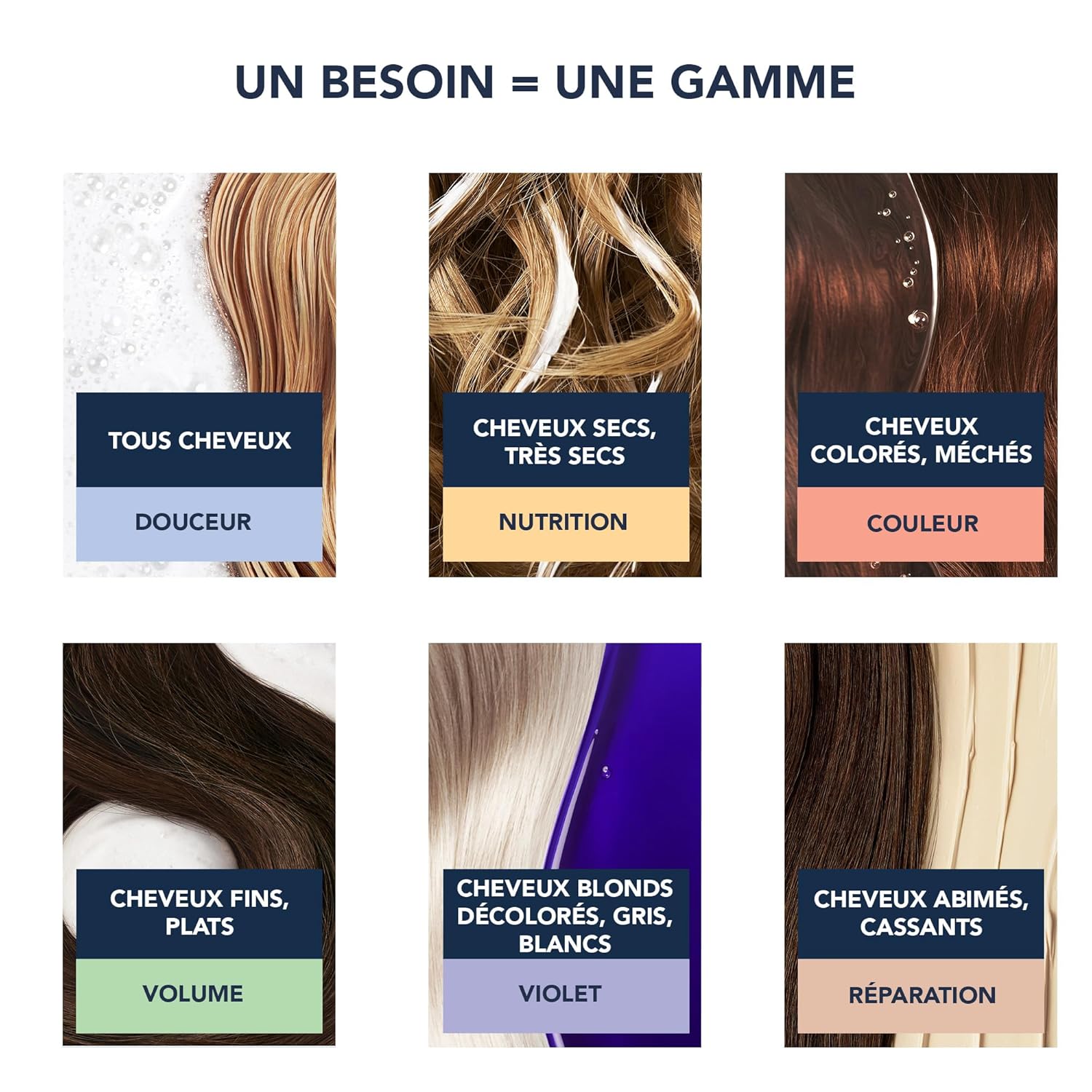 PHYTO Phytocolor – Tinte permanente para el cabello con pigmentos botánicos, 100 % cobertura de cabello gris, sin amoníaco, sin PPD, sin resorcina,